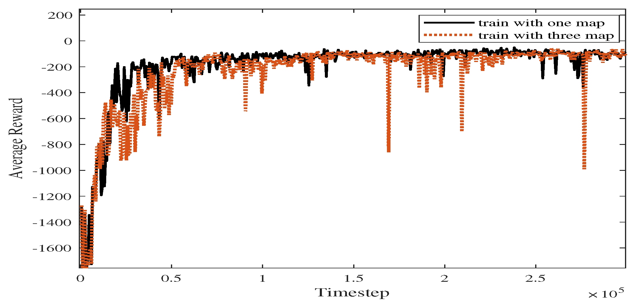 Sensors 23 08864 g019