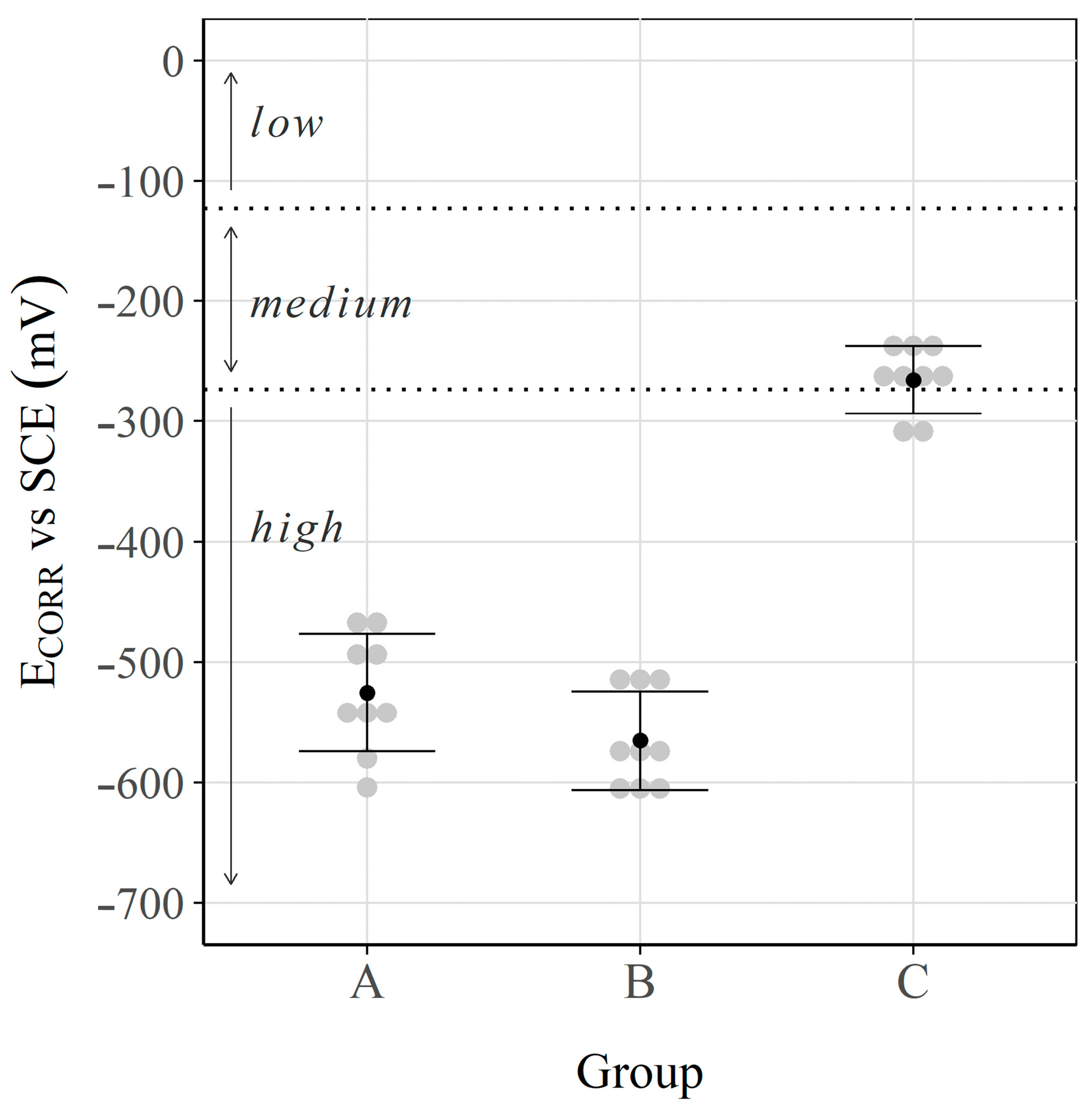 Sensors 23 08869 g003 Sensors 23 08869 g003
