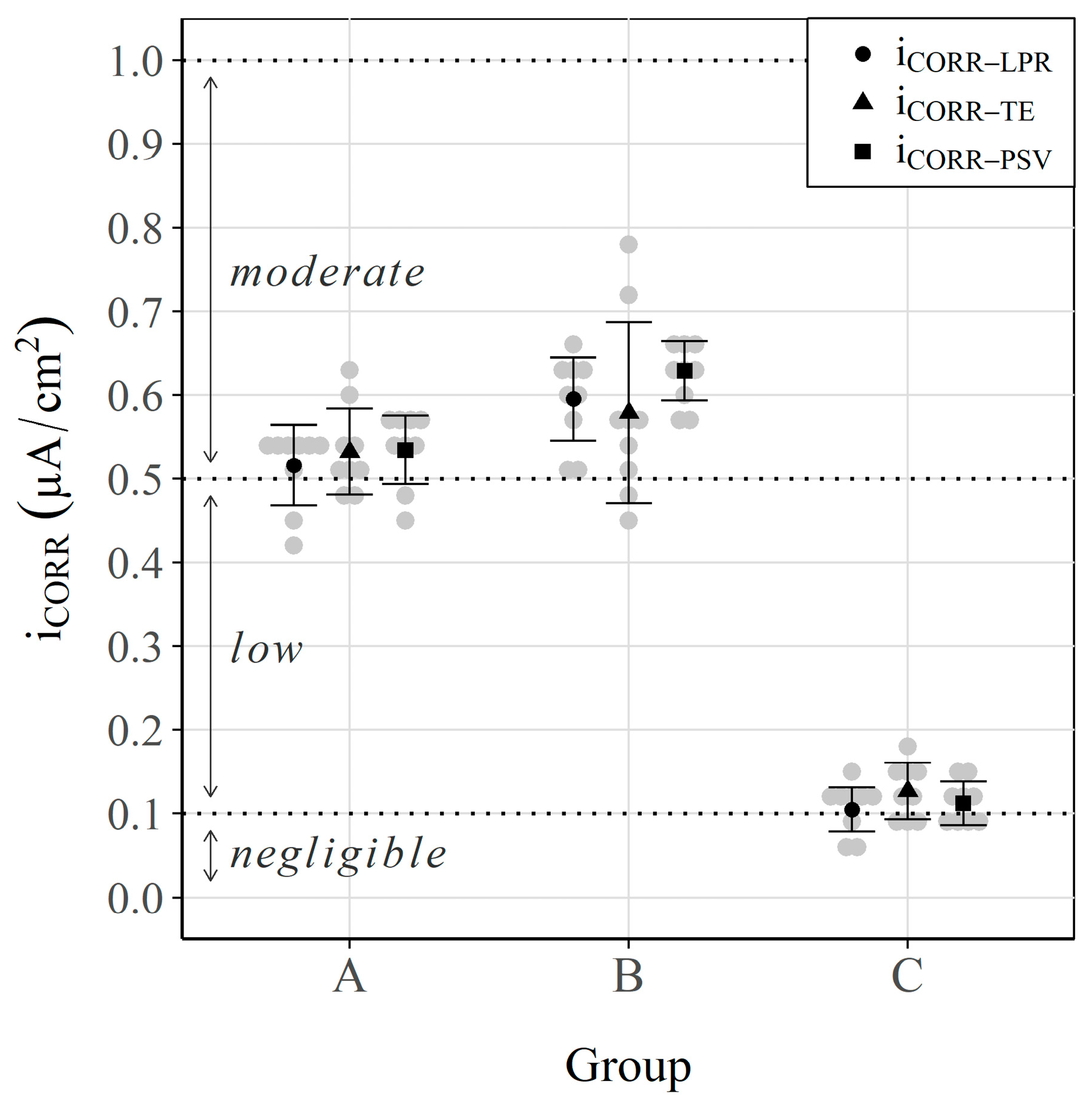Sensors 23 08869 g004 Sensors 23 08869 g004