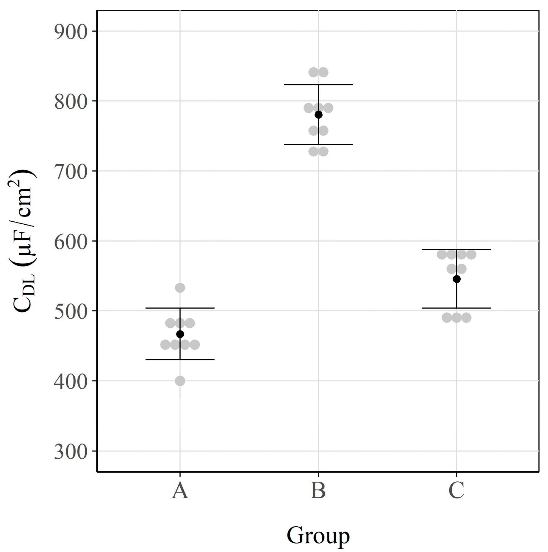 Sensors 23 08869 g006 Sensors 23 08869 g006