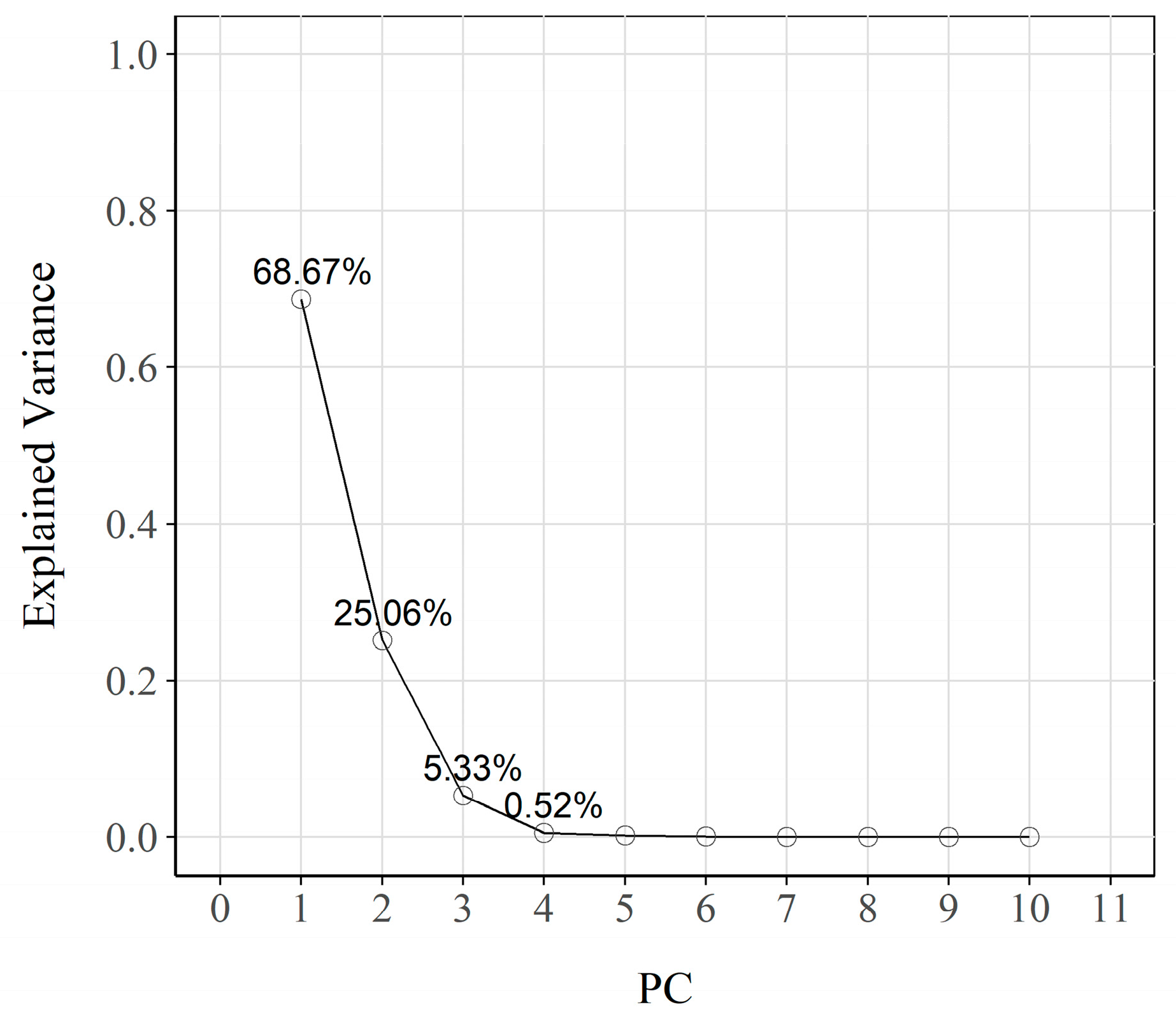 Sensors 23 08869 g008 Sensors 23 08869 g008