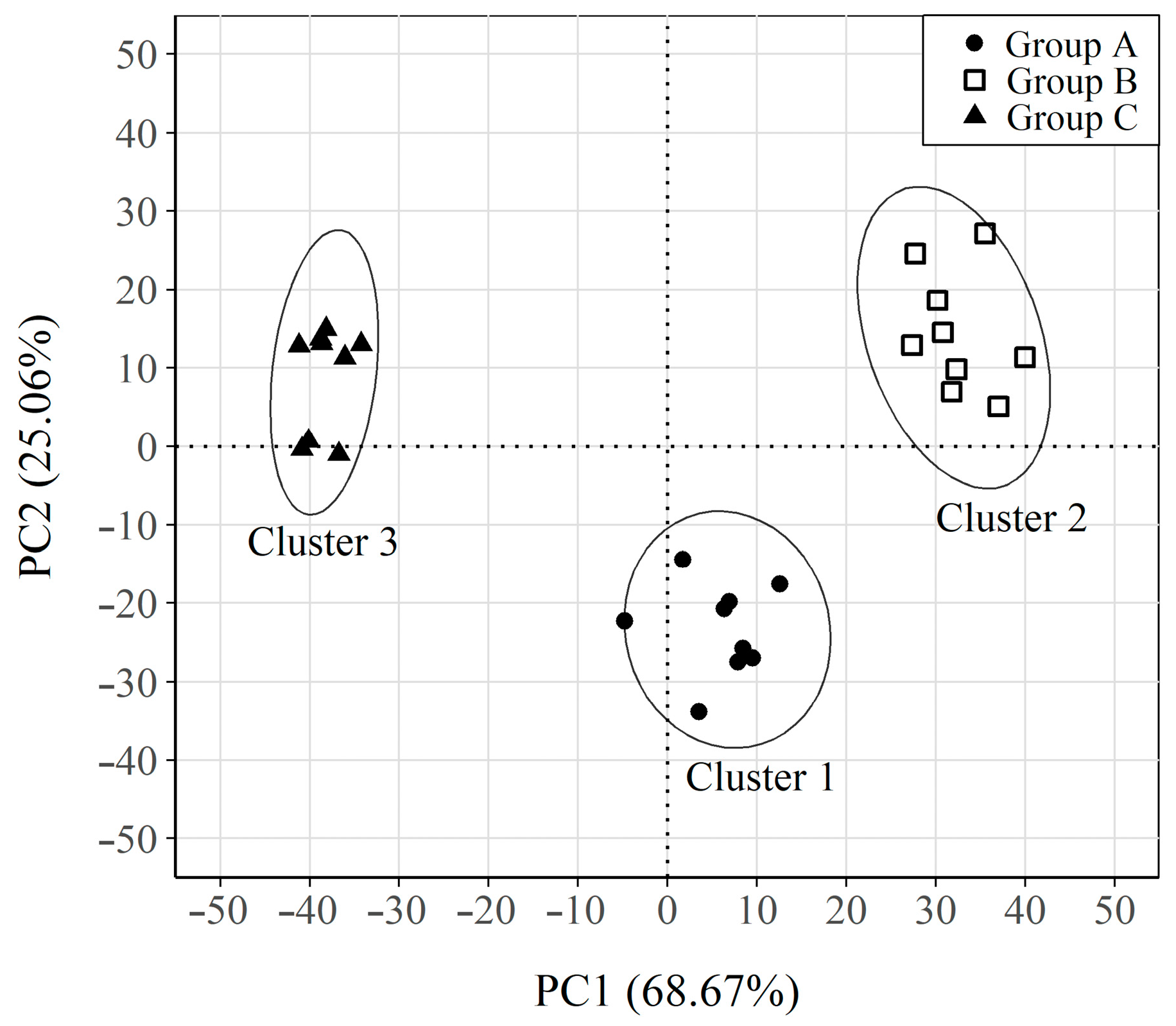 Sensors 23 08869 g009 Sensors 23 08869 g009