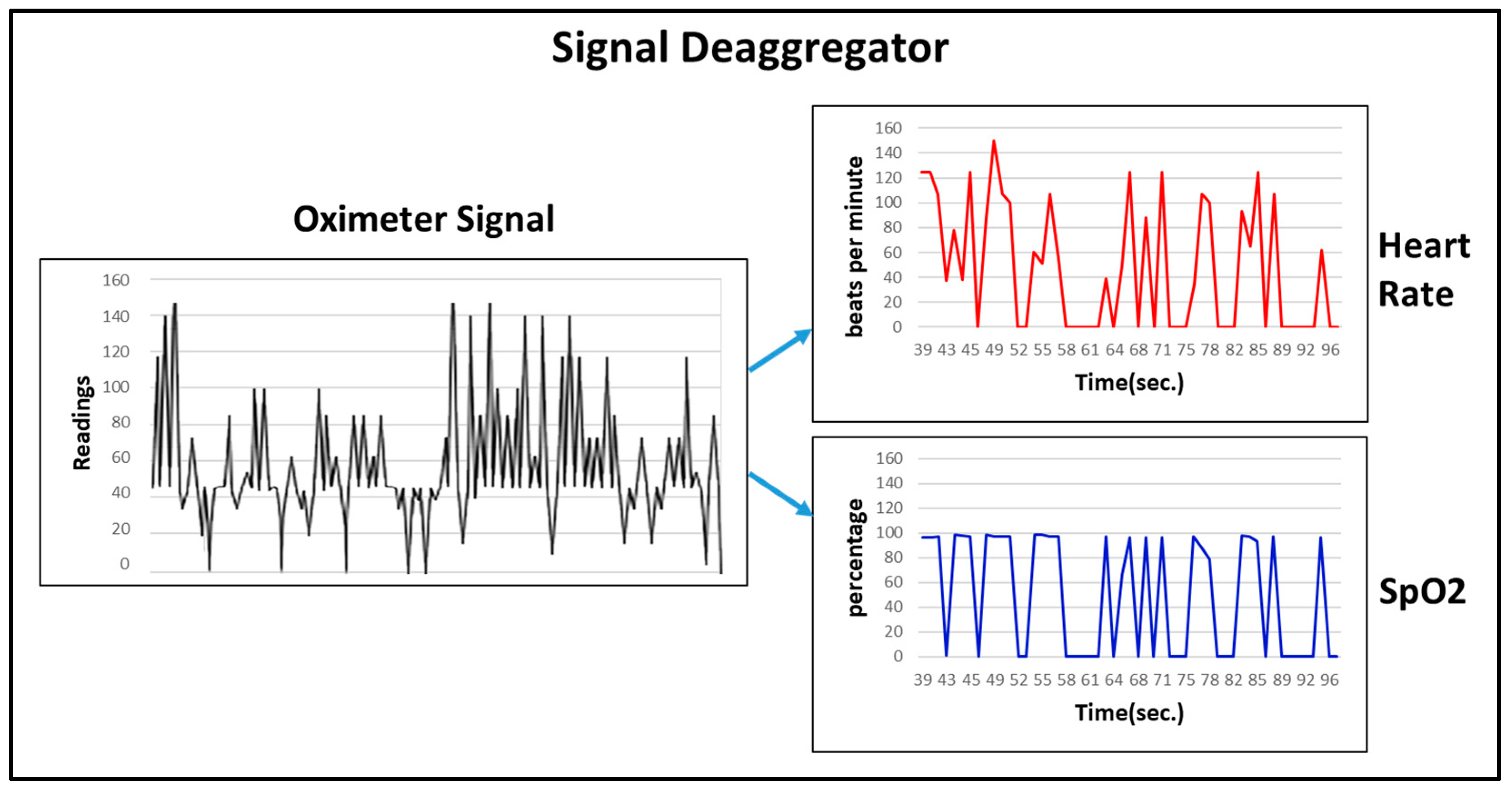 Sensors 23 08870 g004