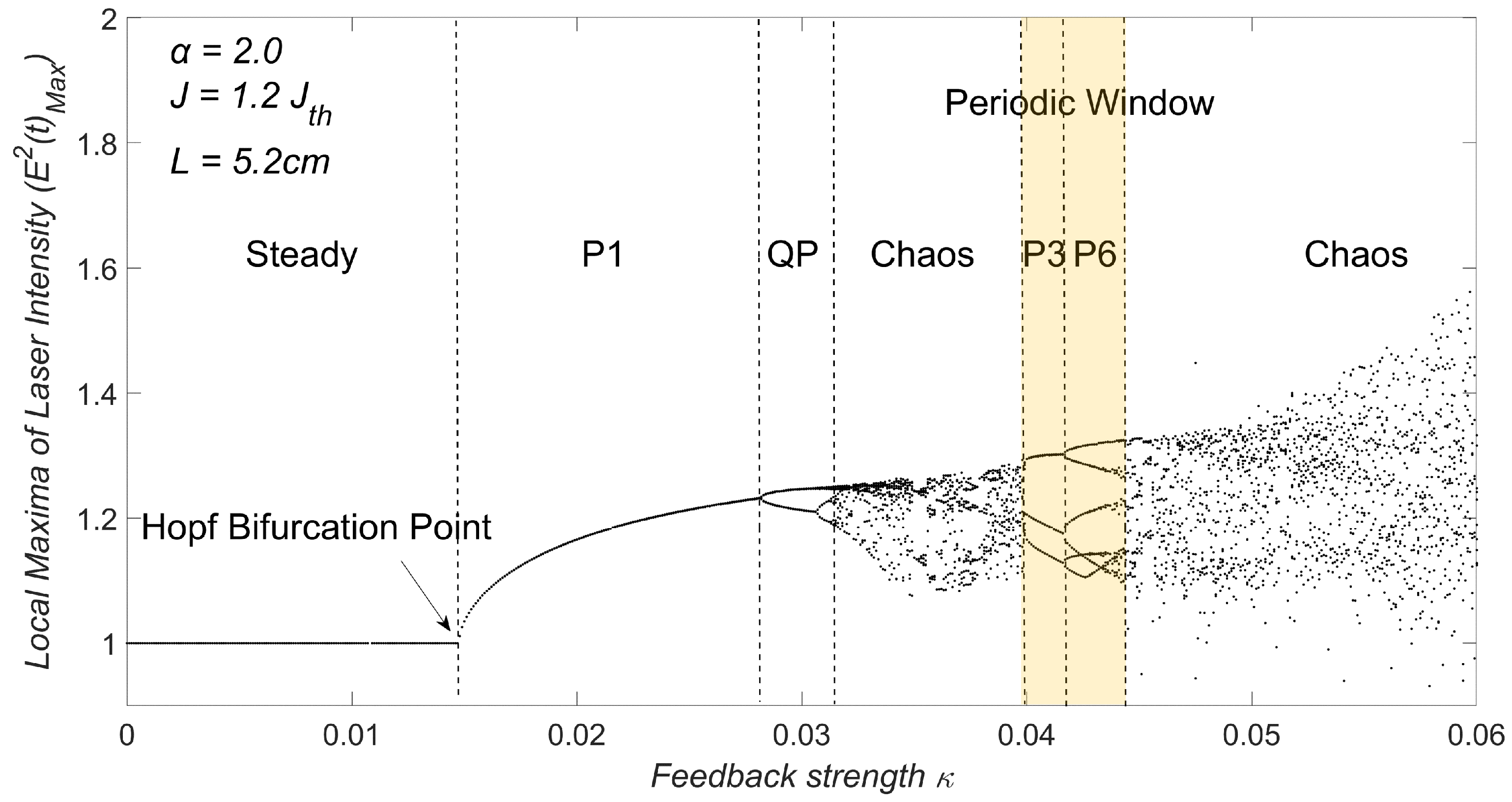 Sensors 23 08872 g002