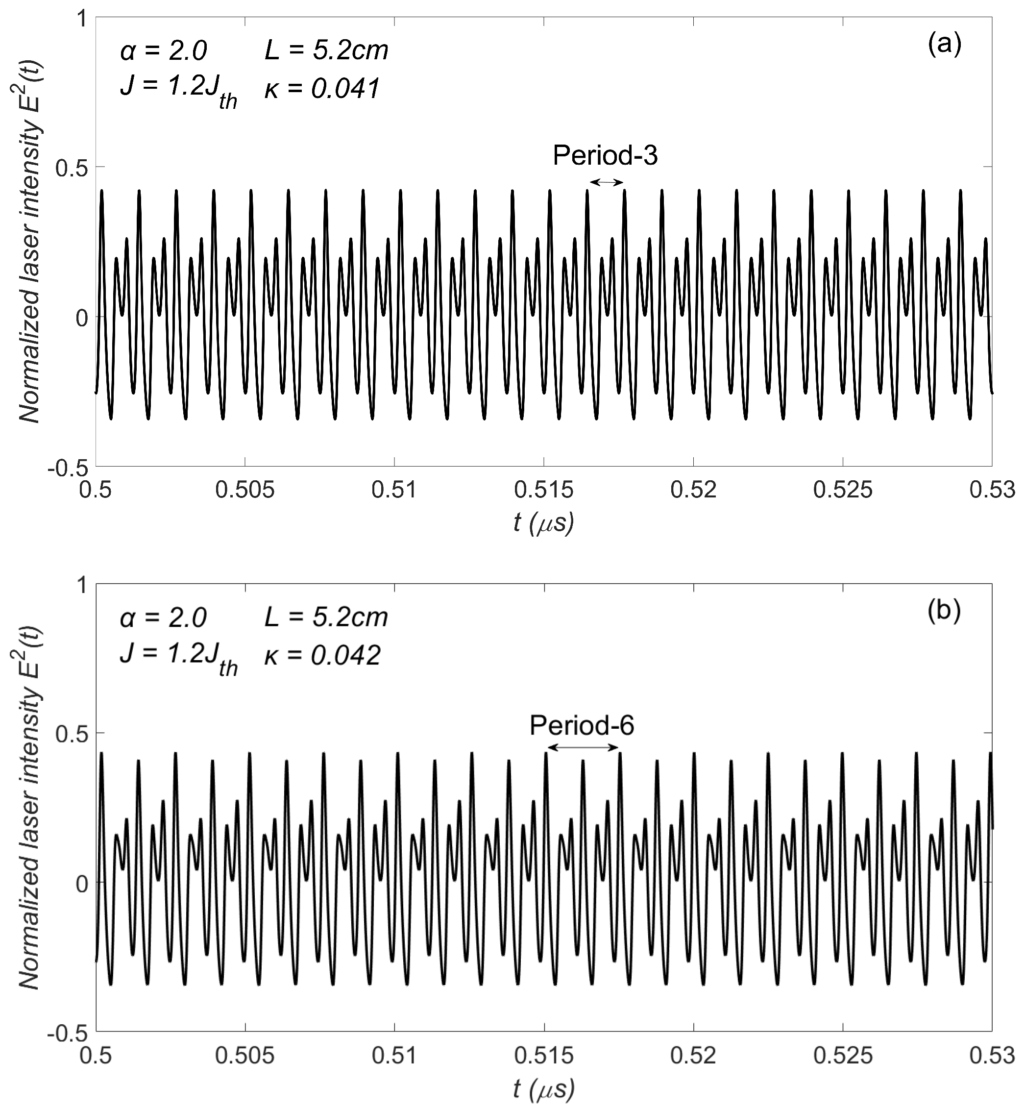 Sensors 23 08872 g003