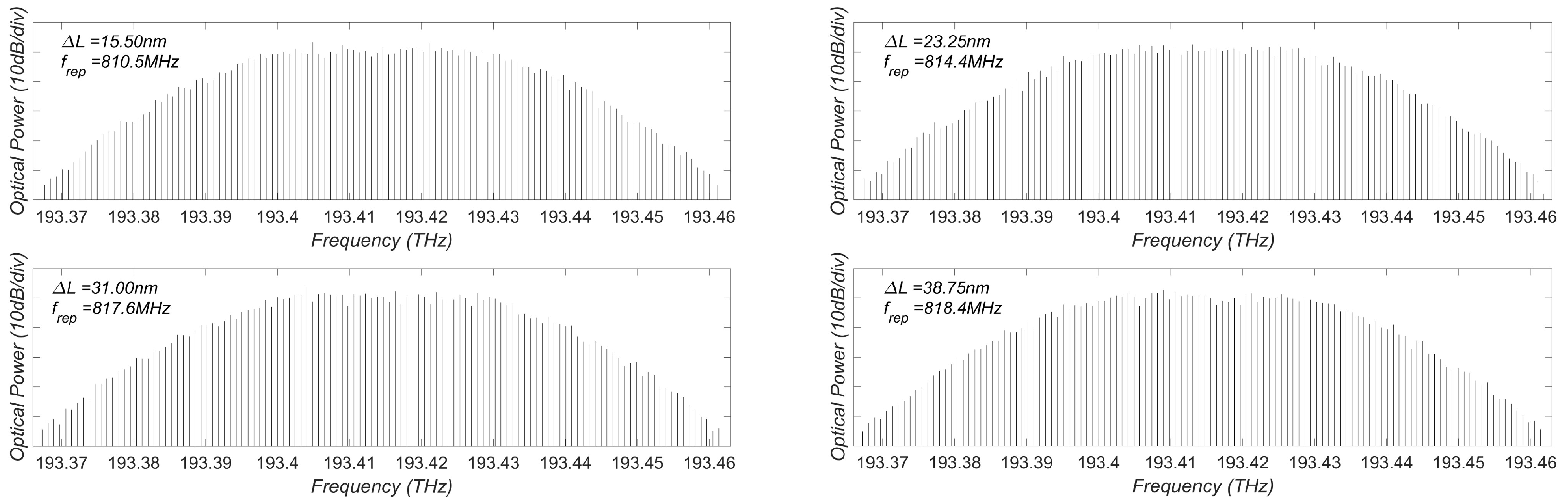 Sensors 23 08872 g005