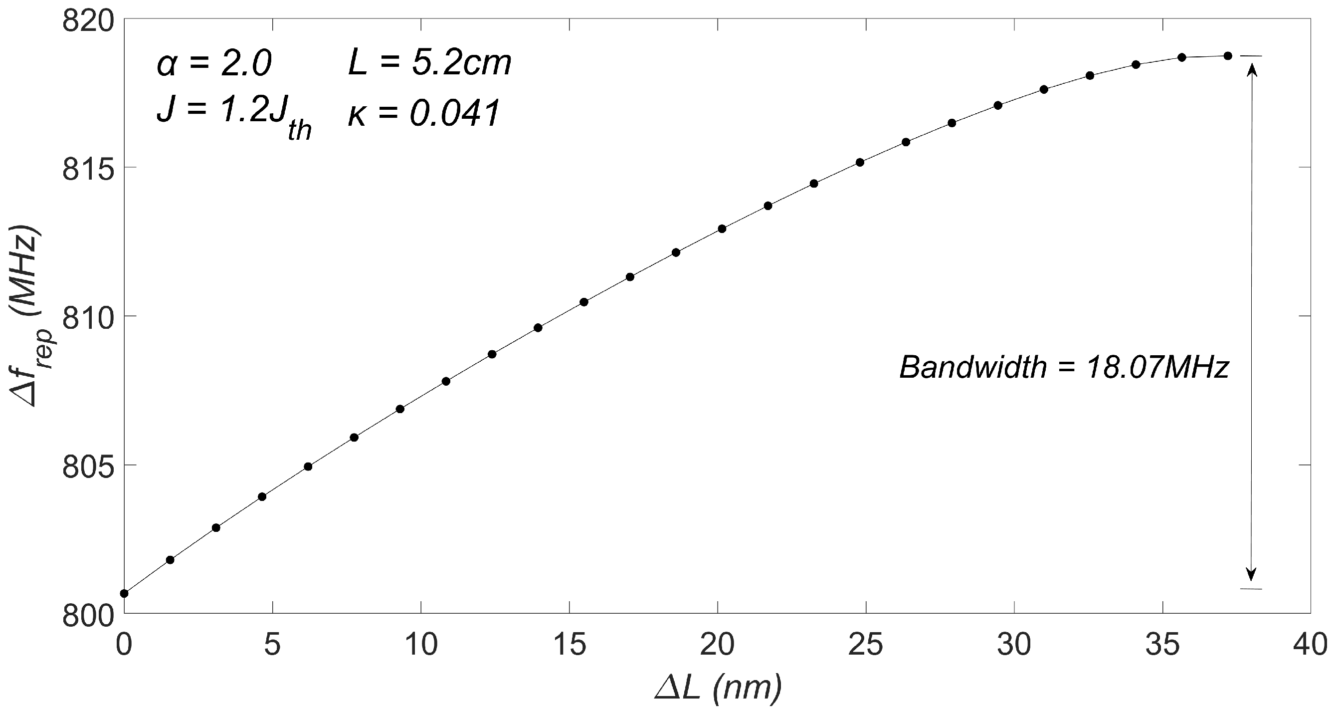 Sensors 23 08872 g006