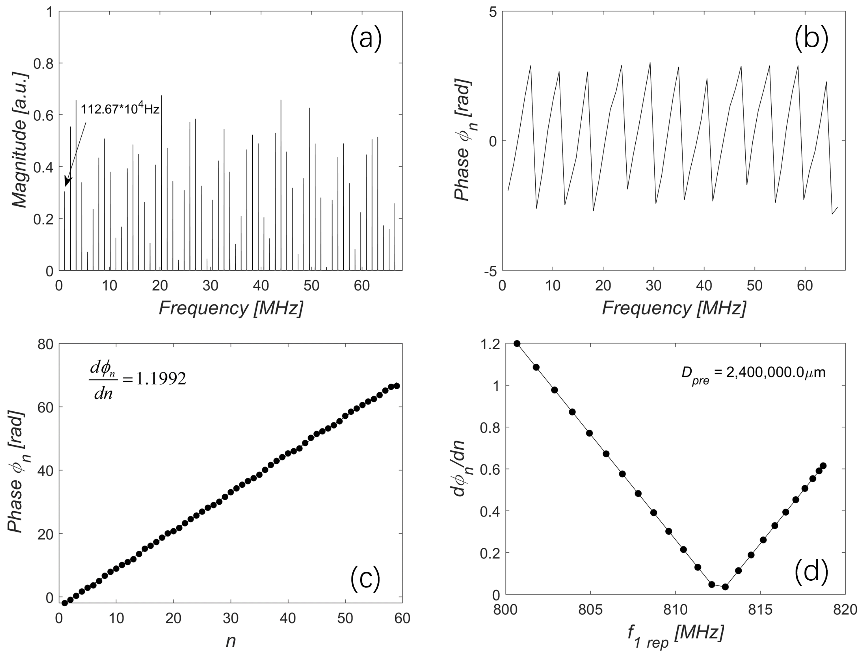 Sensors 23 08872 g009