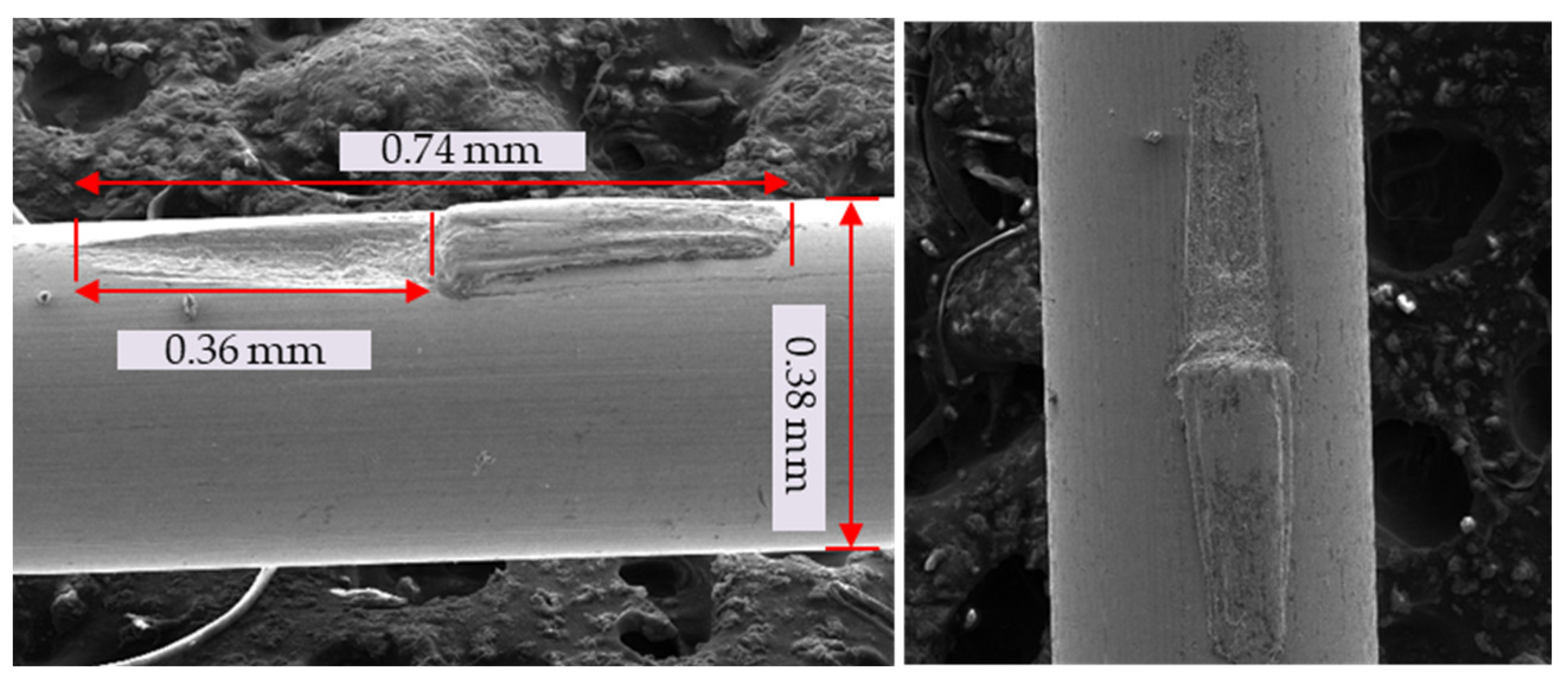Sensors 23 08873 g009