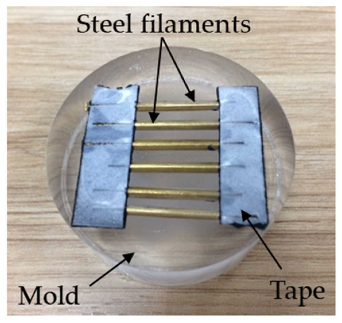 Sensors 23 08873 g010