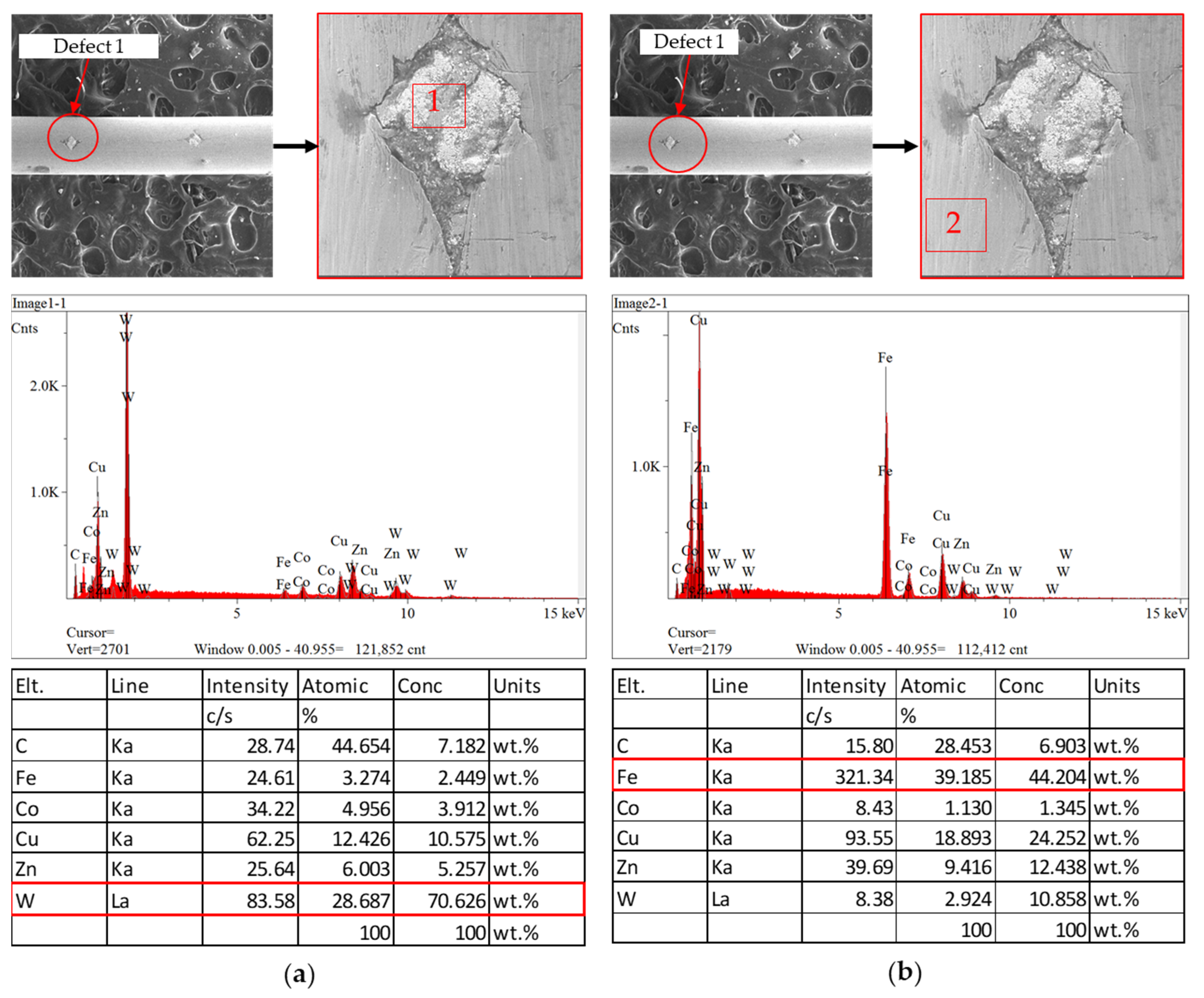Sensors 23 08873 g012