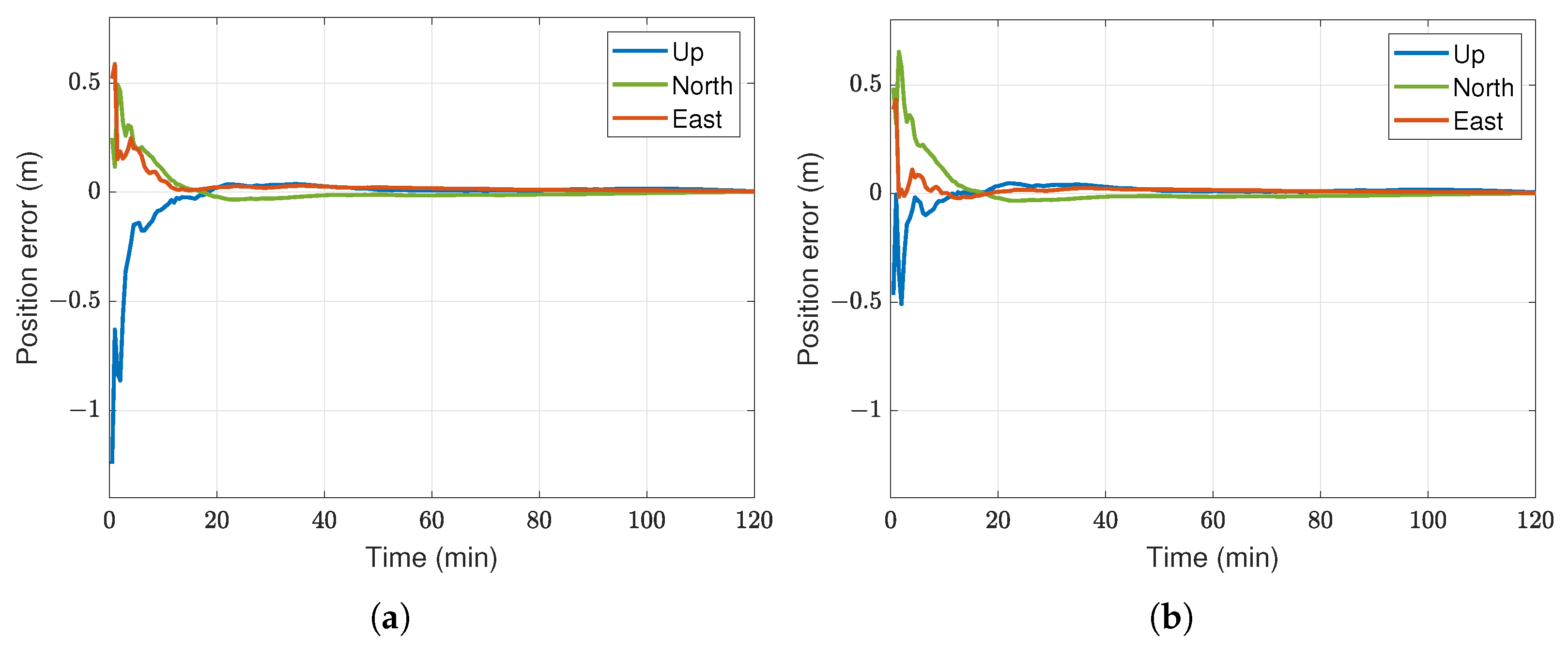 Sensors 23 08874 g001