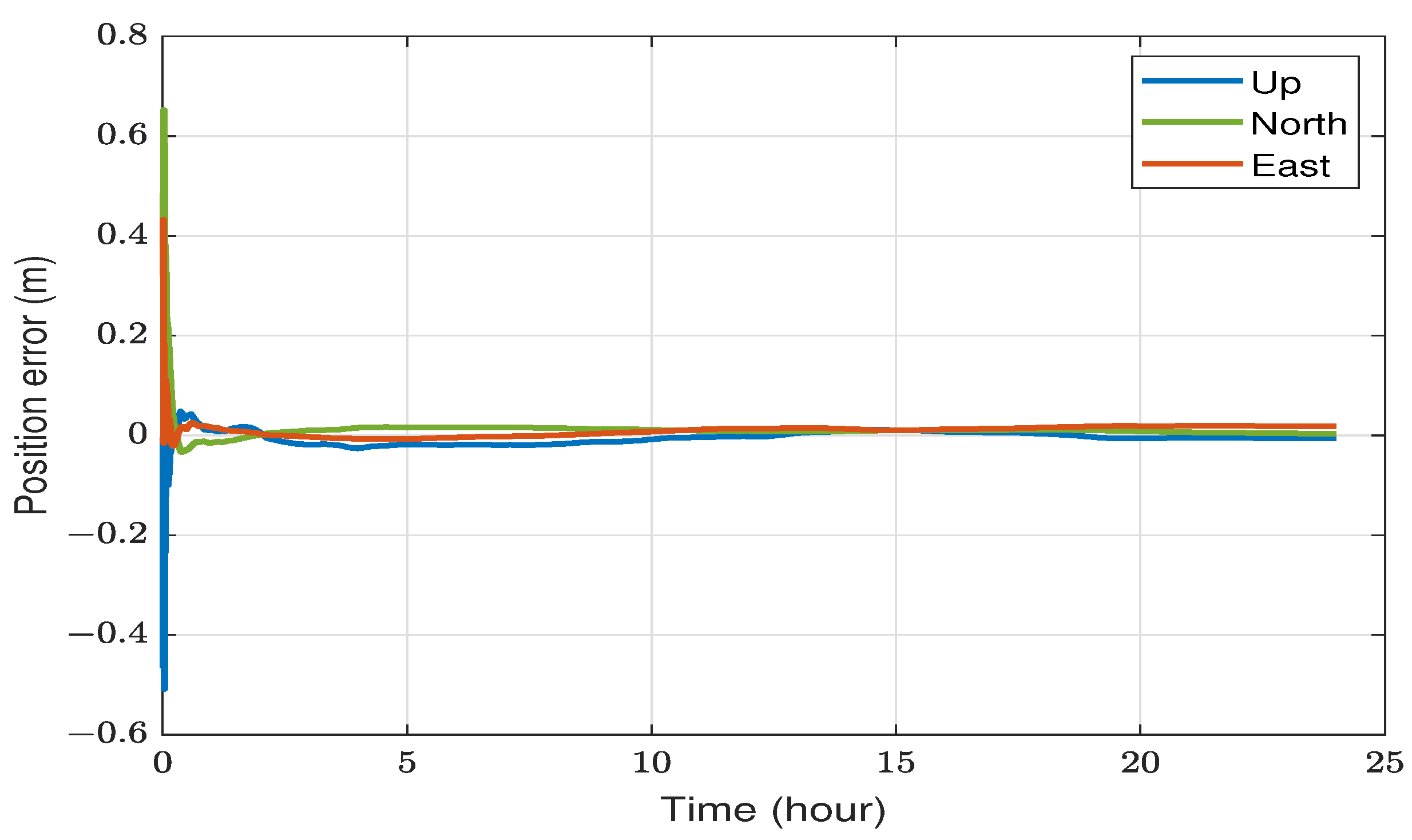 Sensors 23 08874 g004