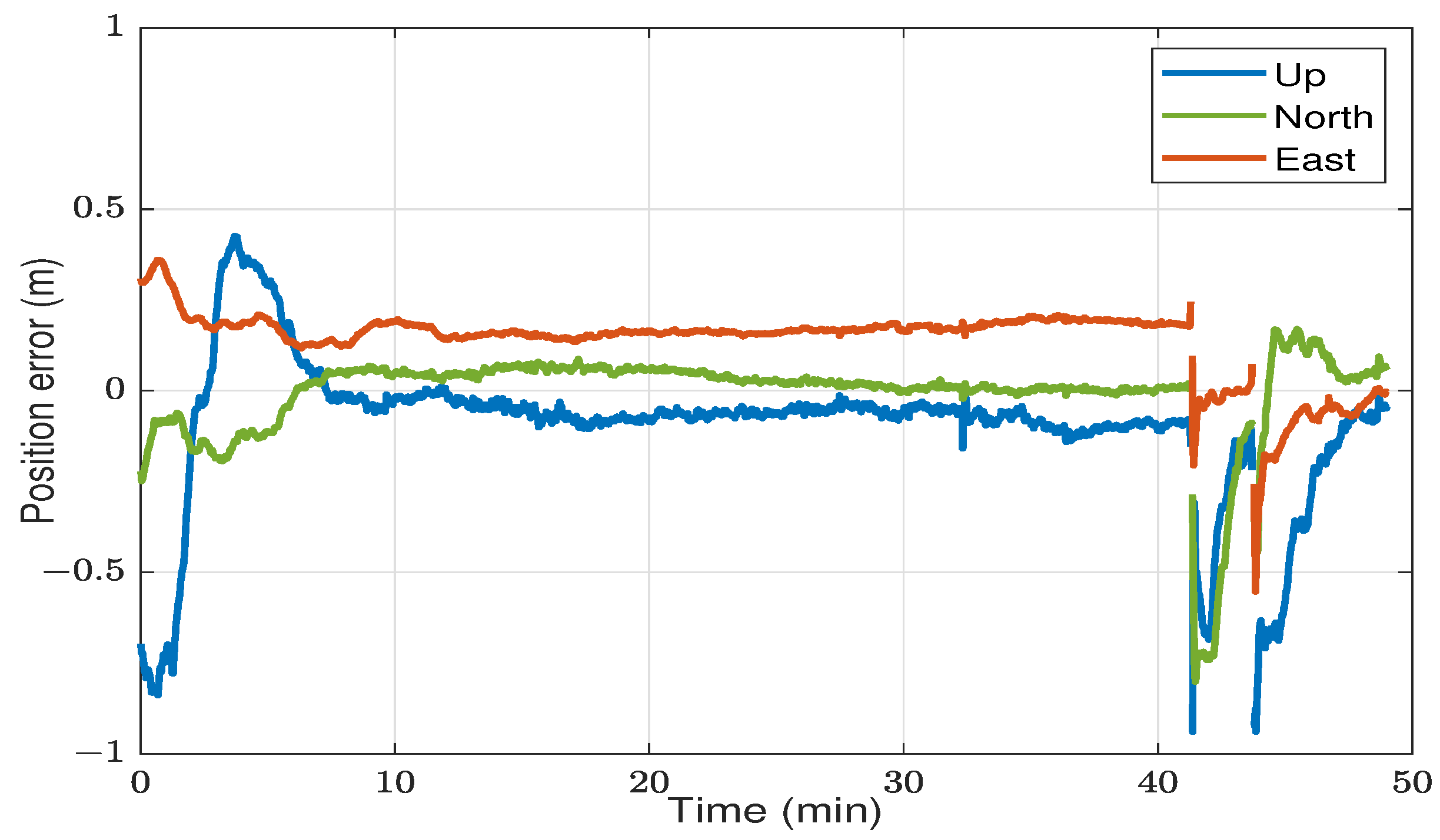 Sensors 23 08874 g008