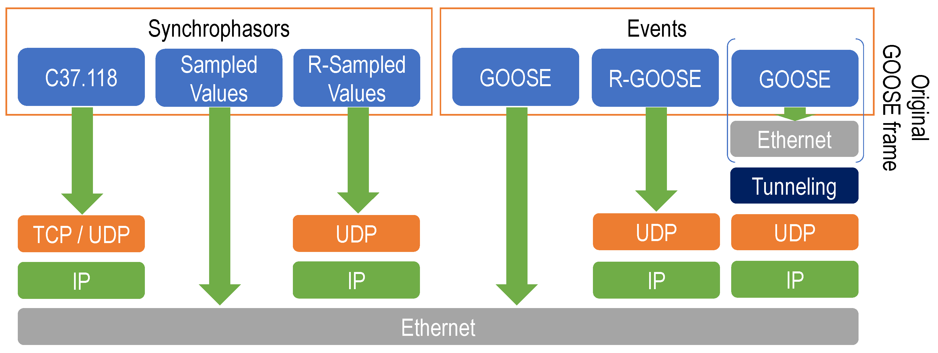 Sensors 23 08879 g001