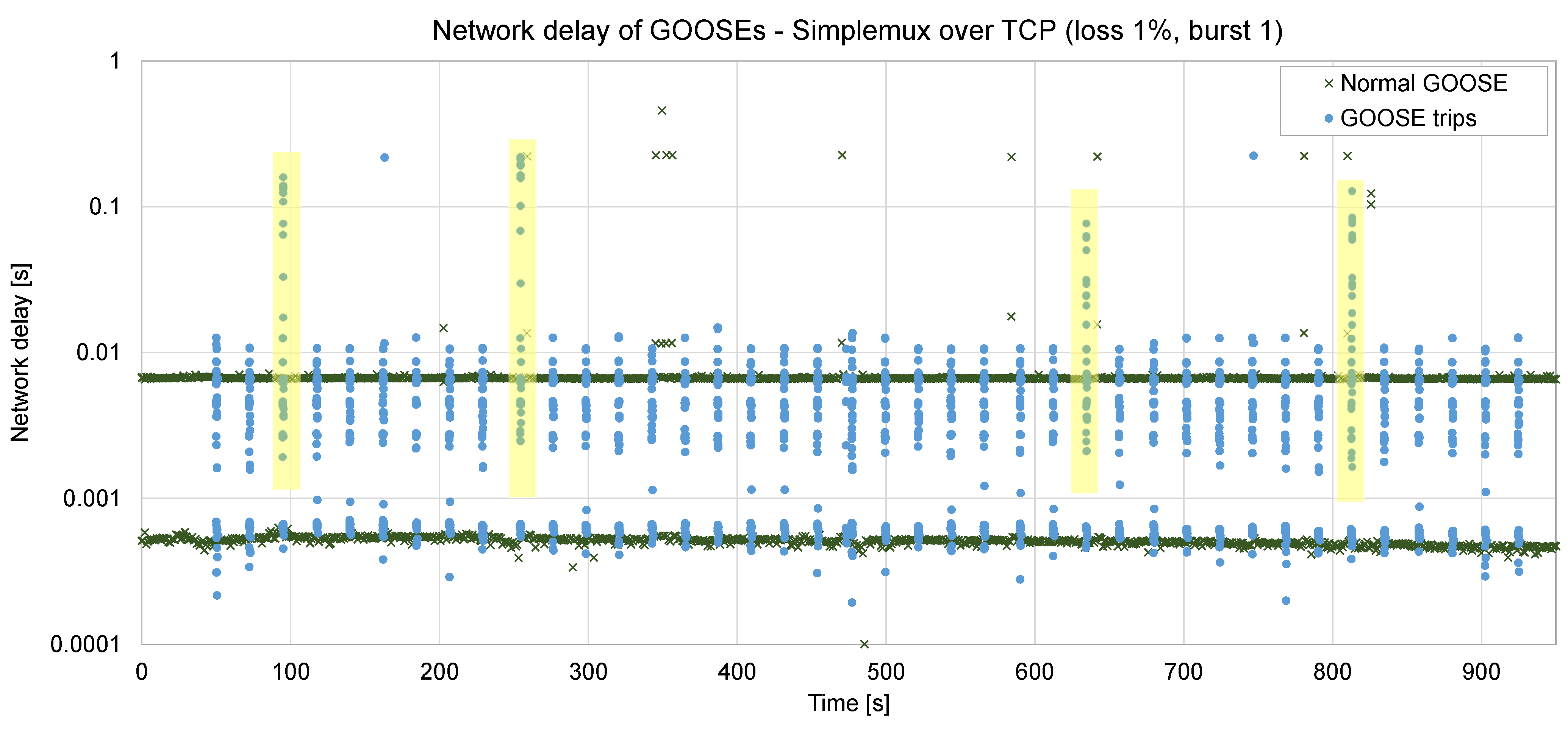 Sensors 23 08879 g008
