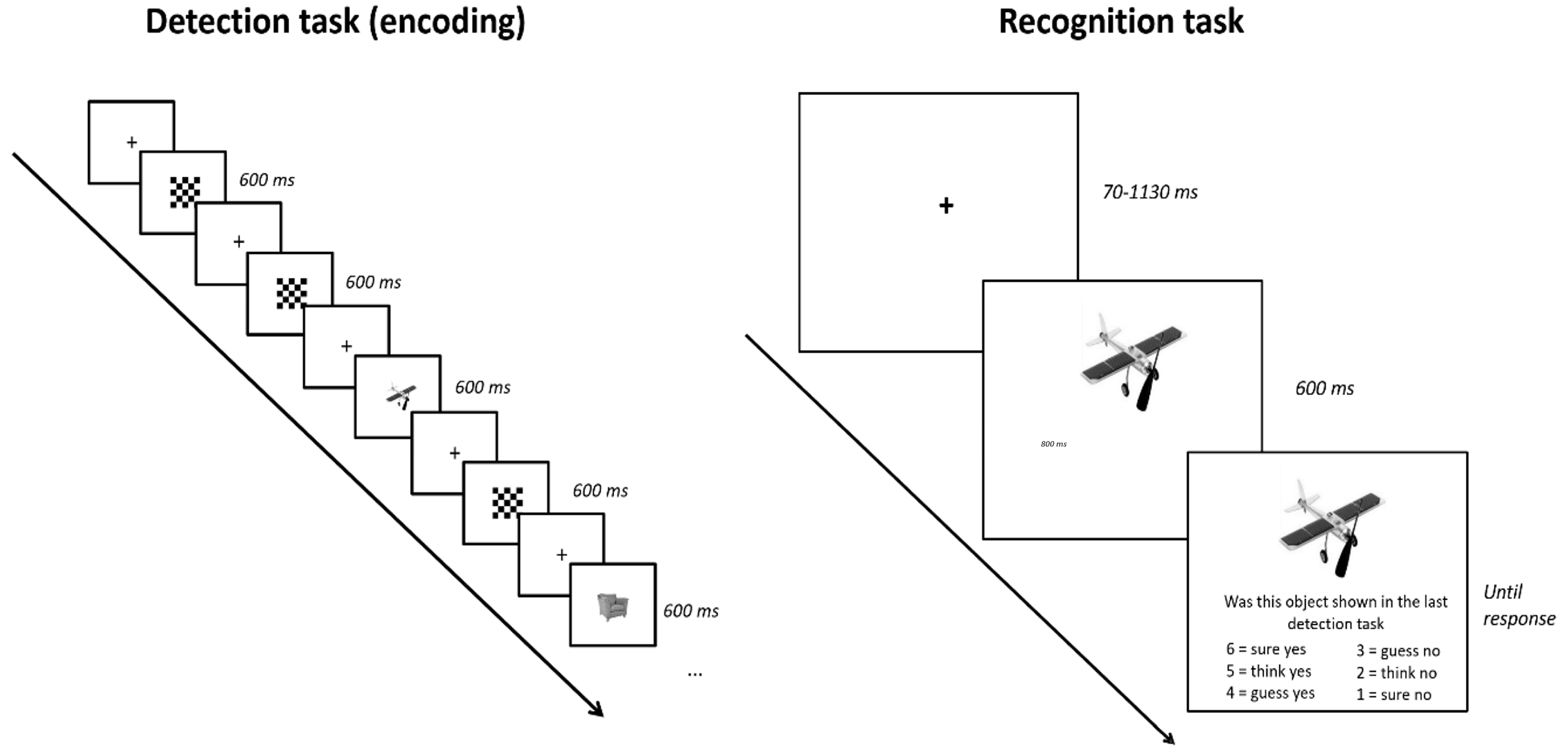 Sensors 23 08880 g001