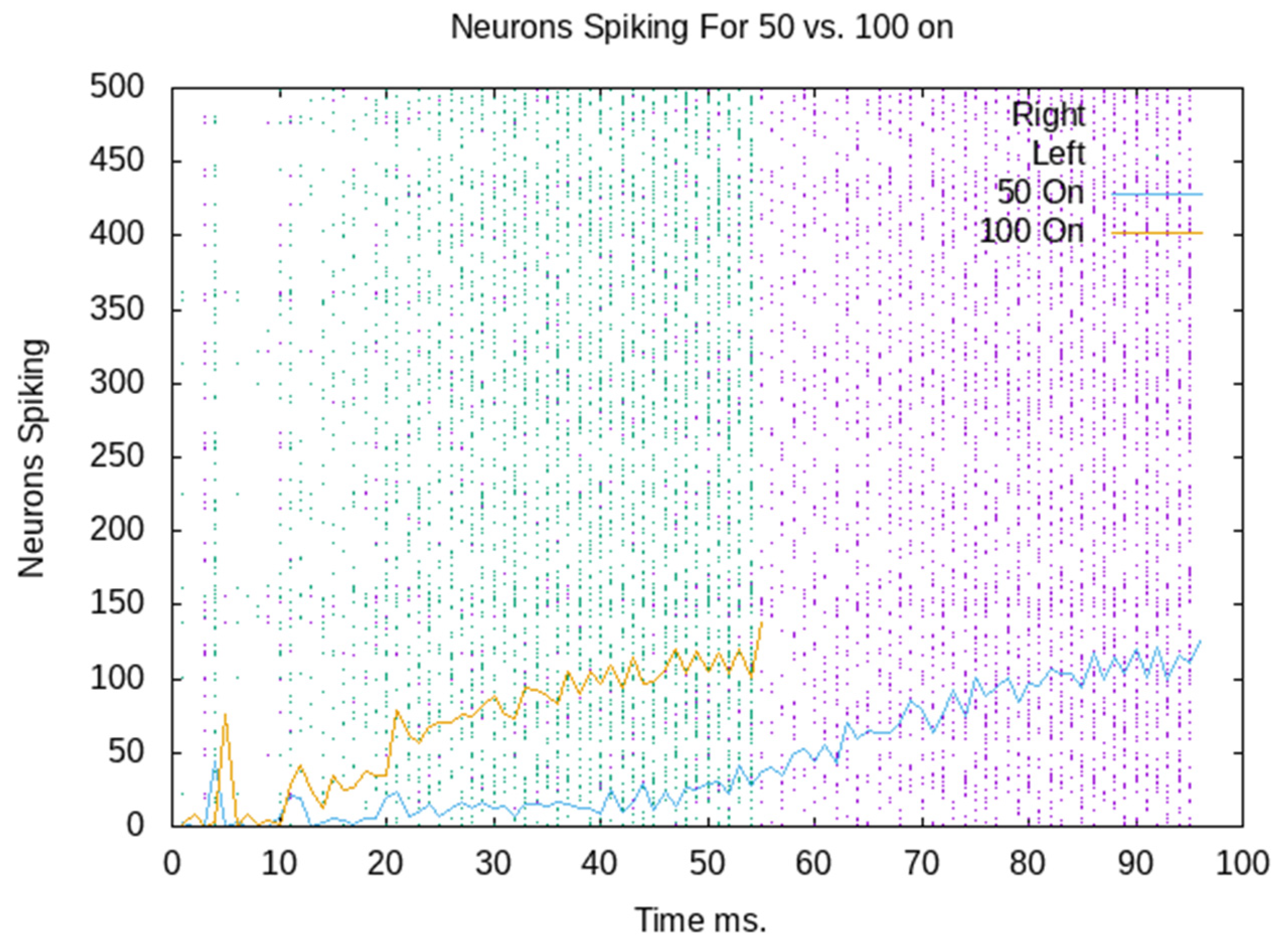Sensors 23 08880 g005
