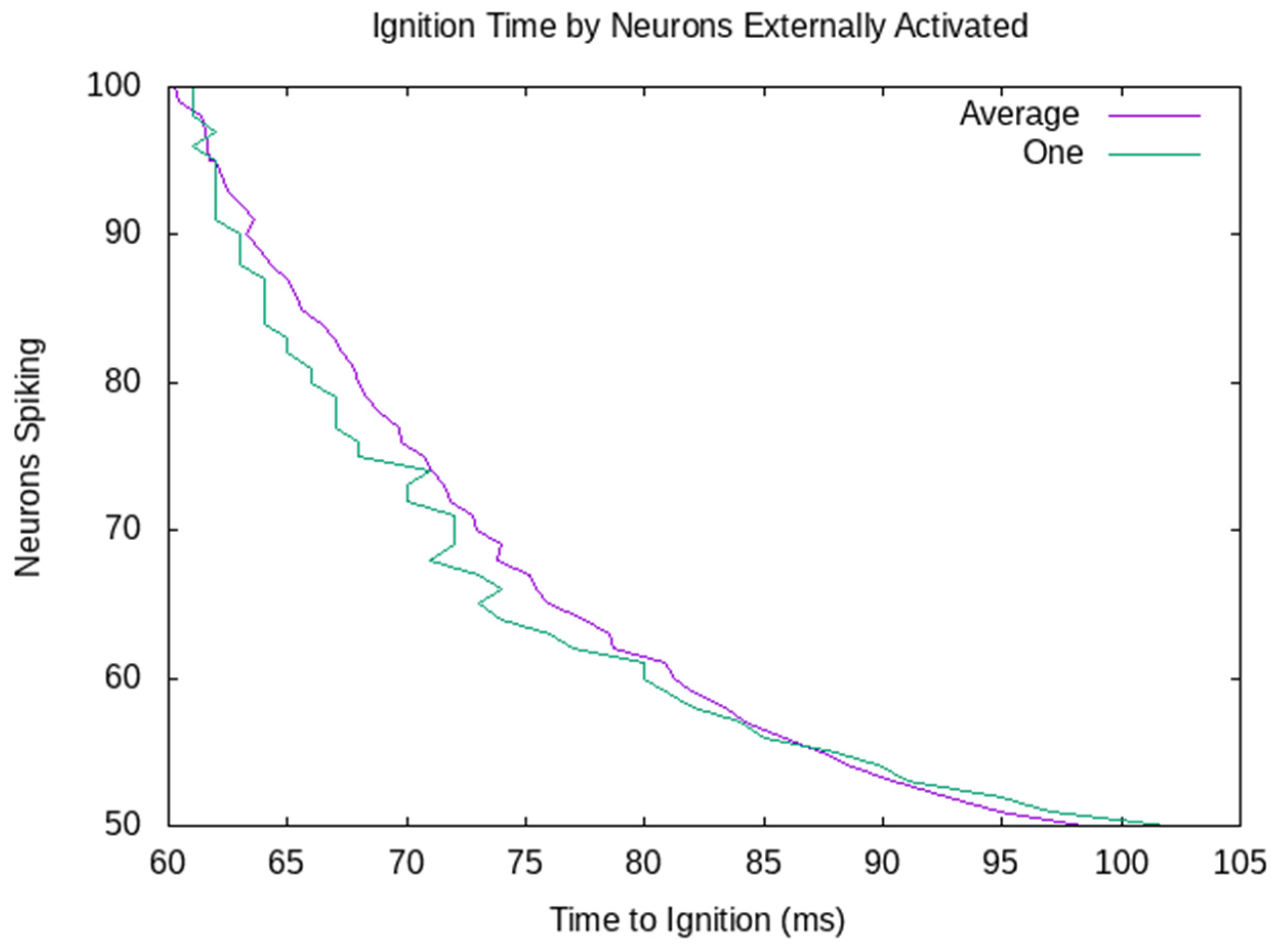 Sensors 23 08880 g006