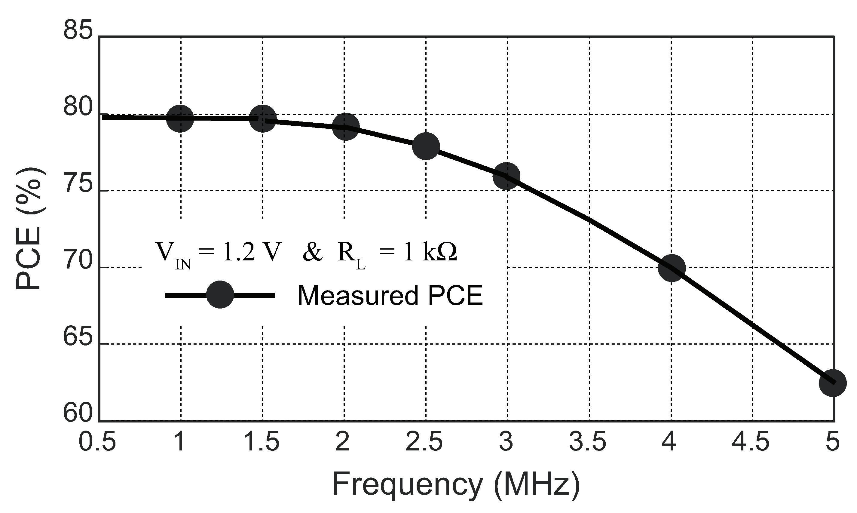 Sensors 23 08882 g019 Sensors 23 08882 g019