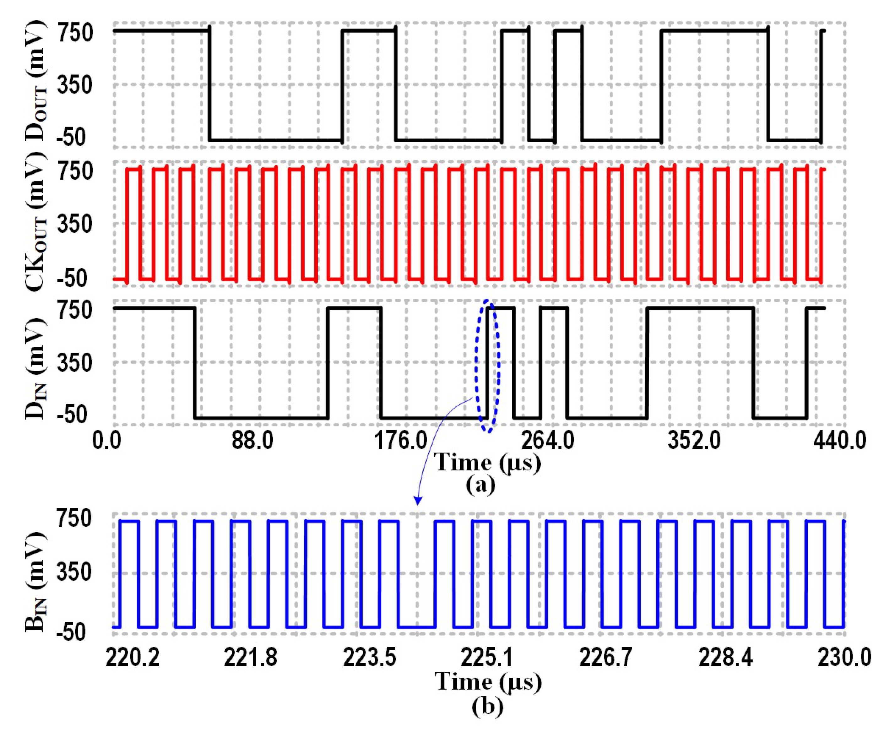 Sensors 23 08882 g022 Sensors 23 08882 g022