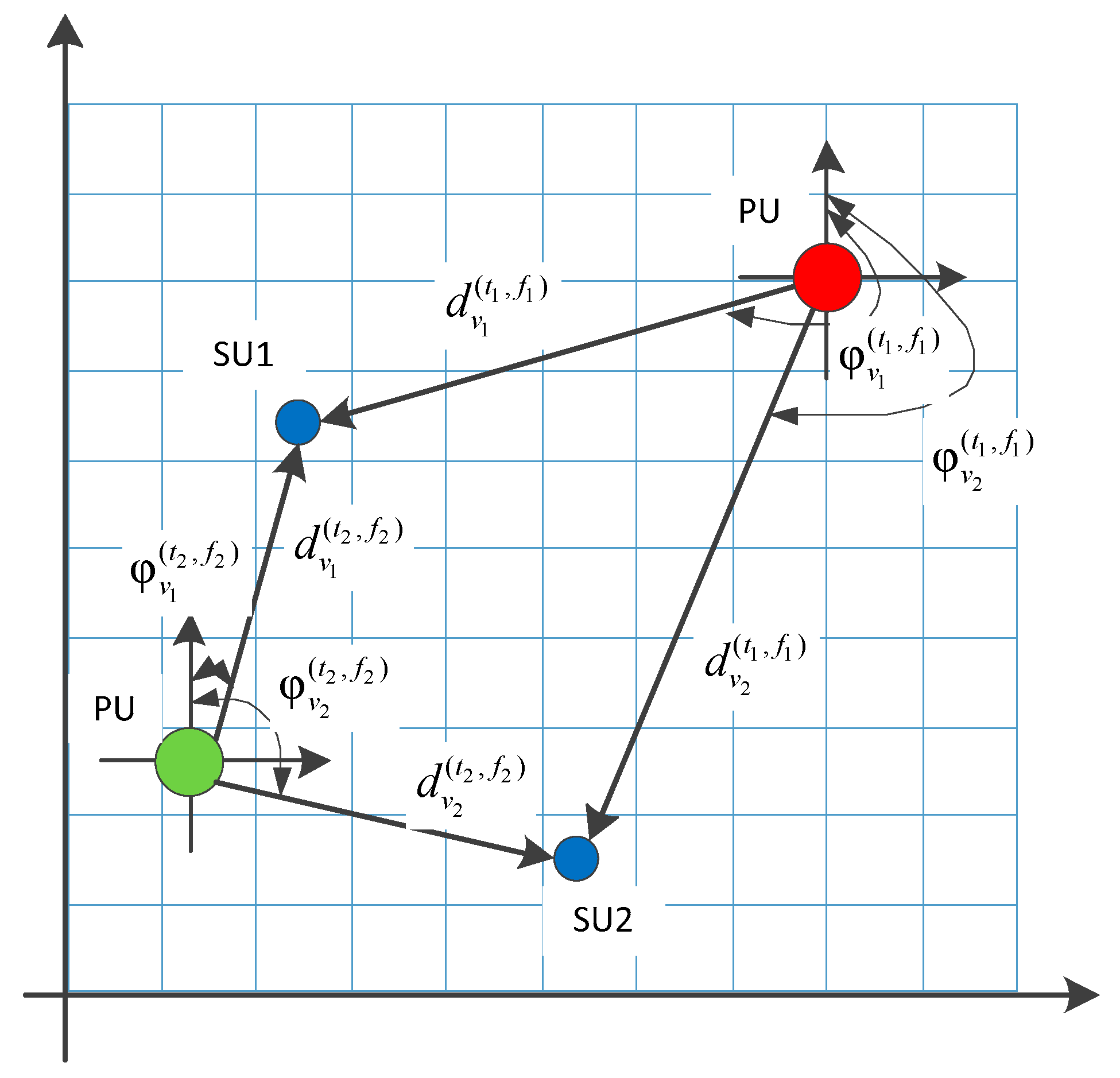 Sensors 23 08883 g001