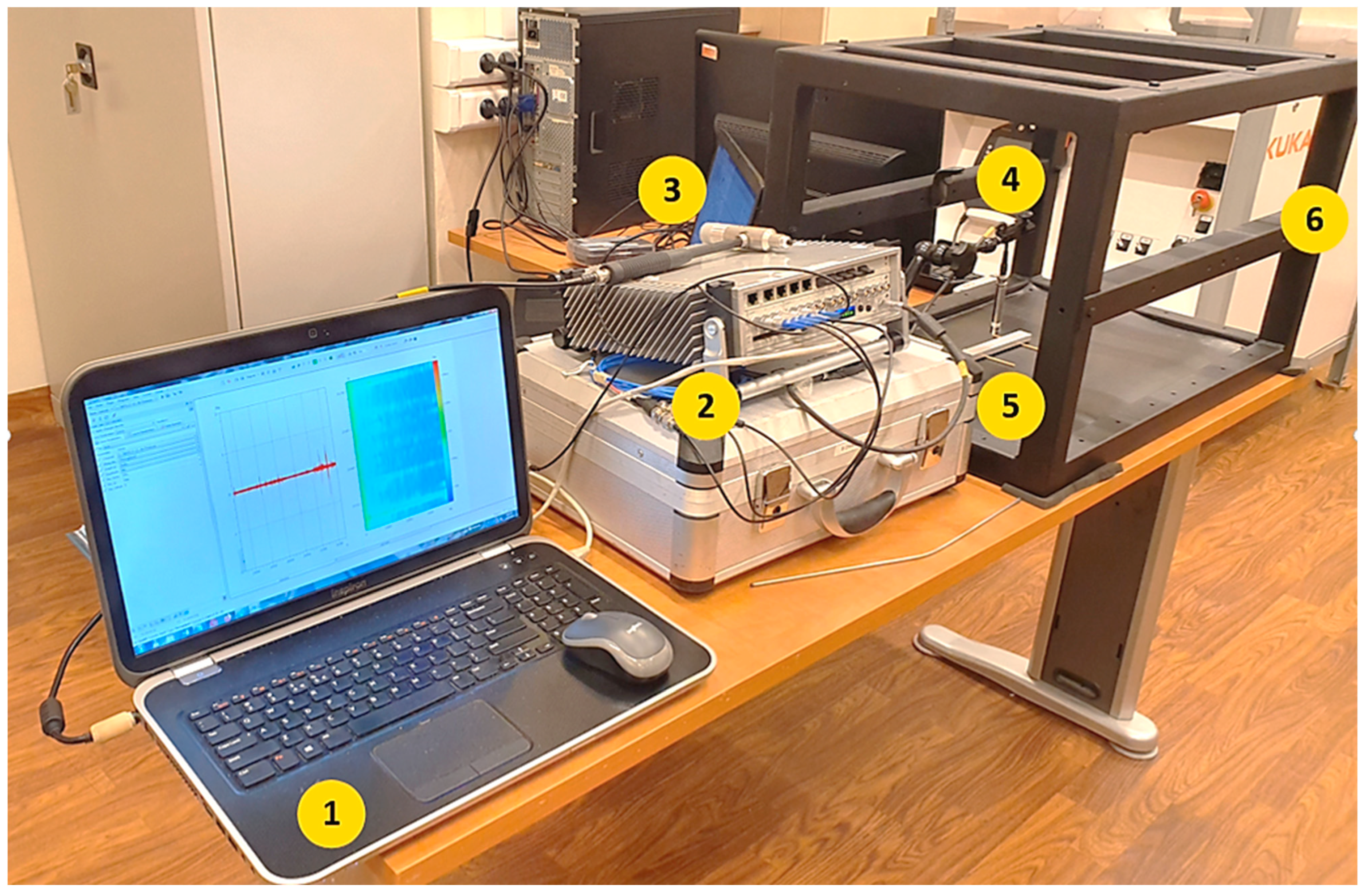 Sensors 23 08884 g004