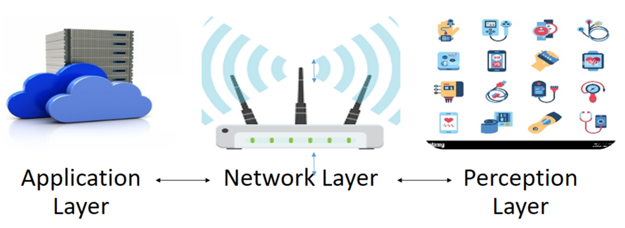 Sensors 23 08885 g008