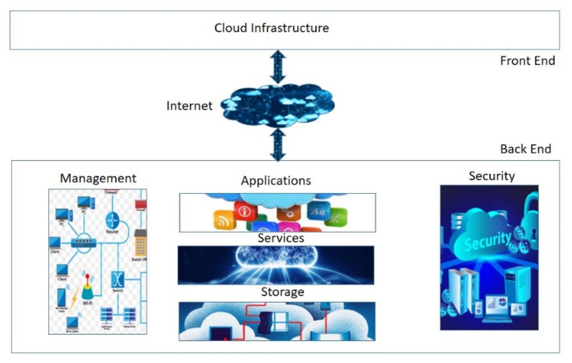 Sensors 23 08885 g009