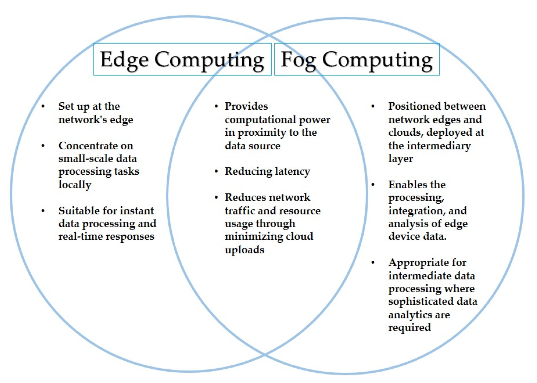 Sensors 23 08885 g010