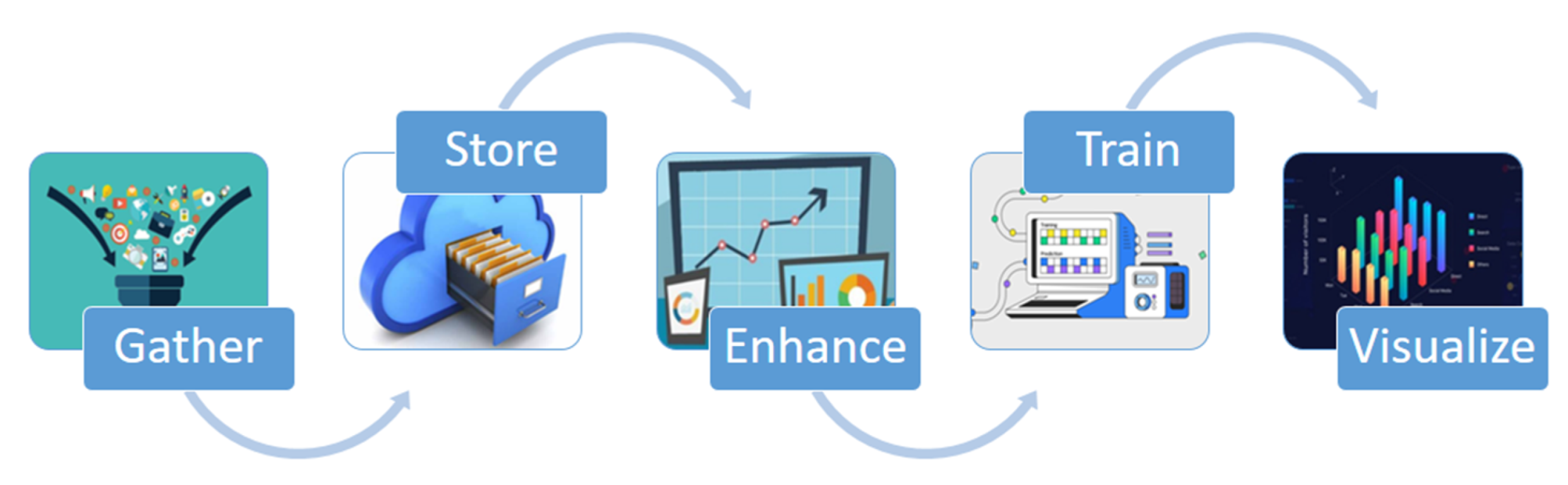 Sensors 23 08885 g011
