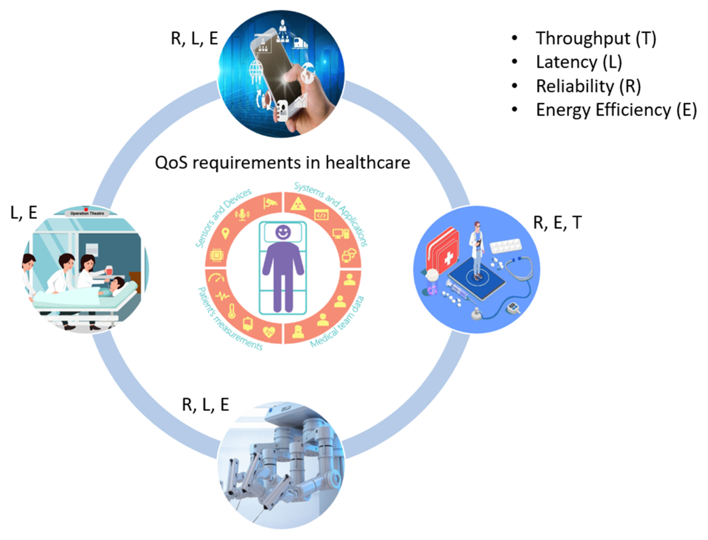 Sensors 23 08885 g012