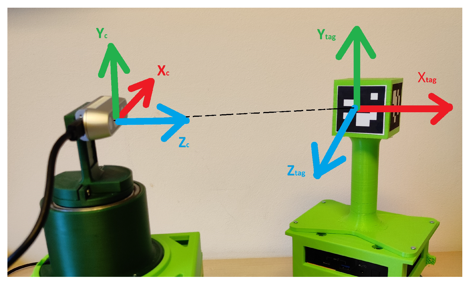 Sensors 23 08886 g005
