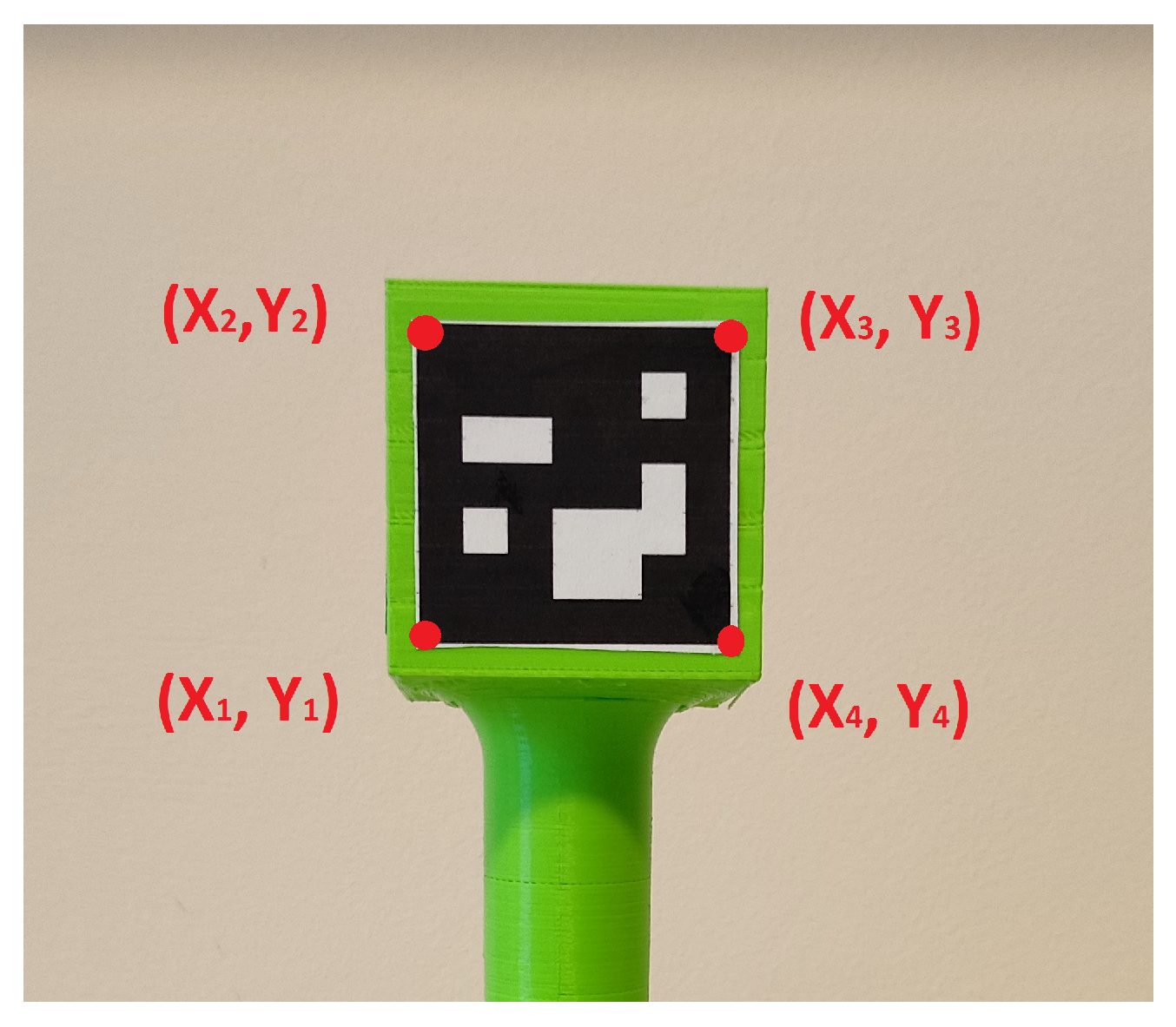 Sensors 23 08886 g007