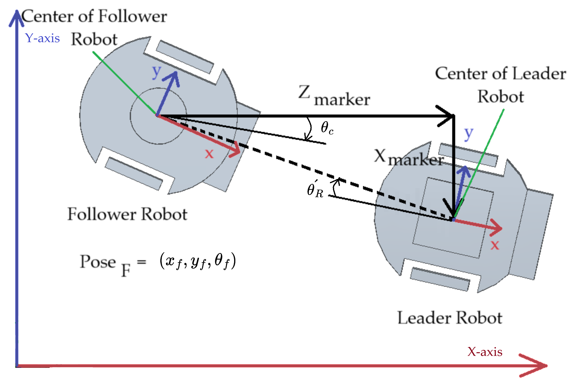 Sensors 23 08886 g008