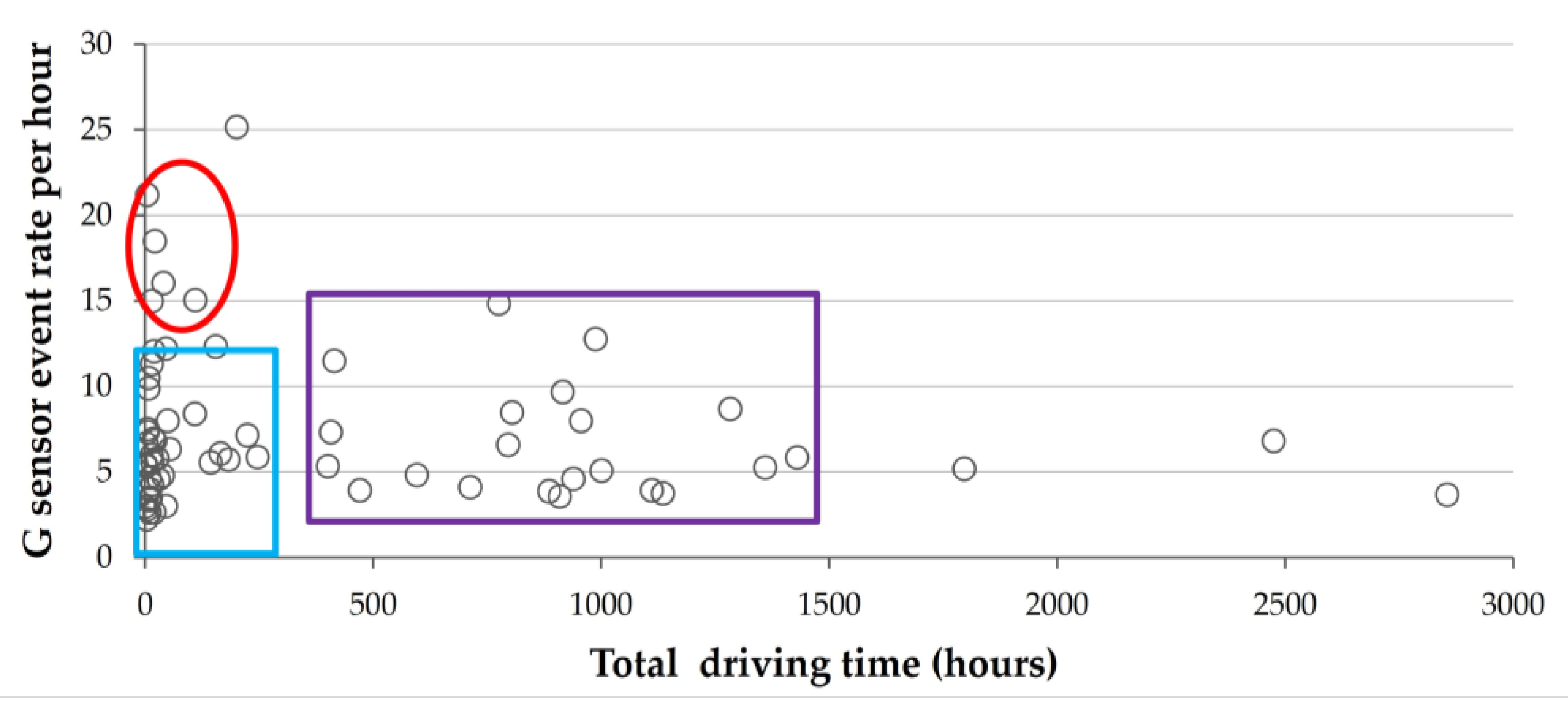 Sensors 23 08887 g001