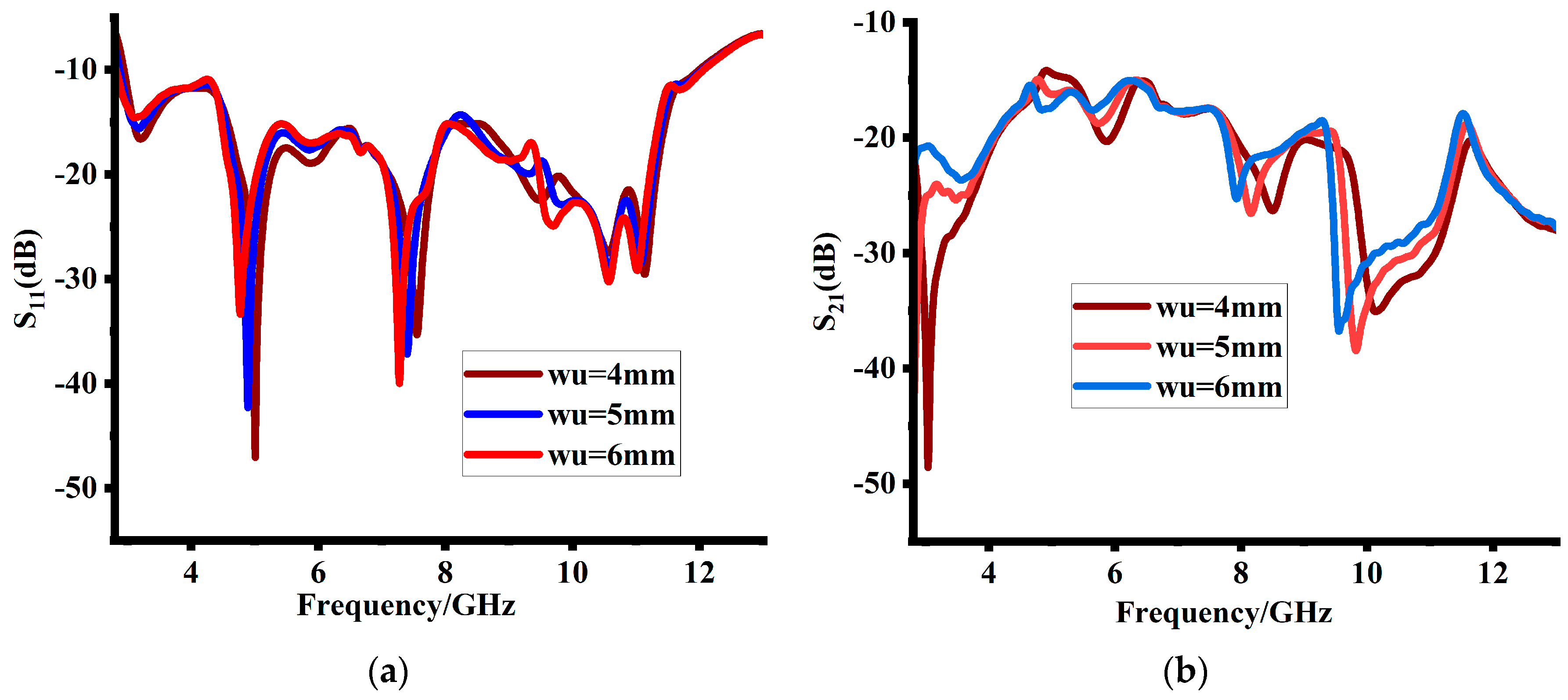 Sensors 23 08888 g008