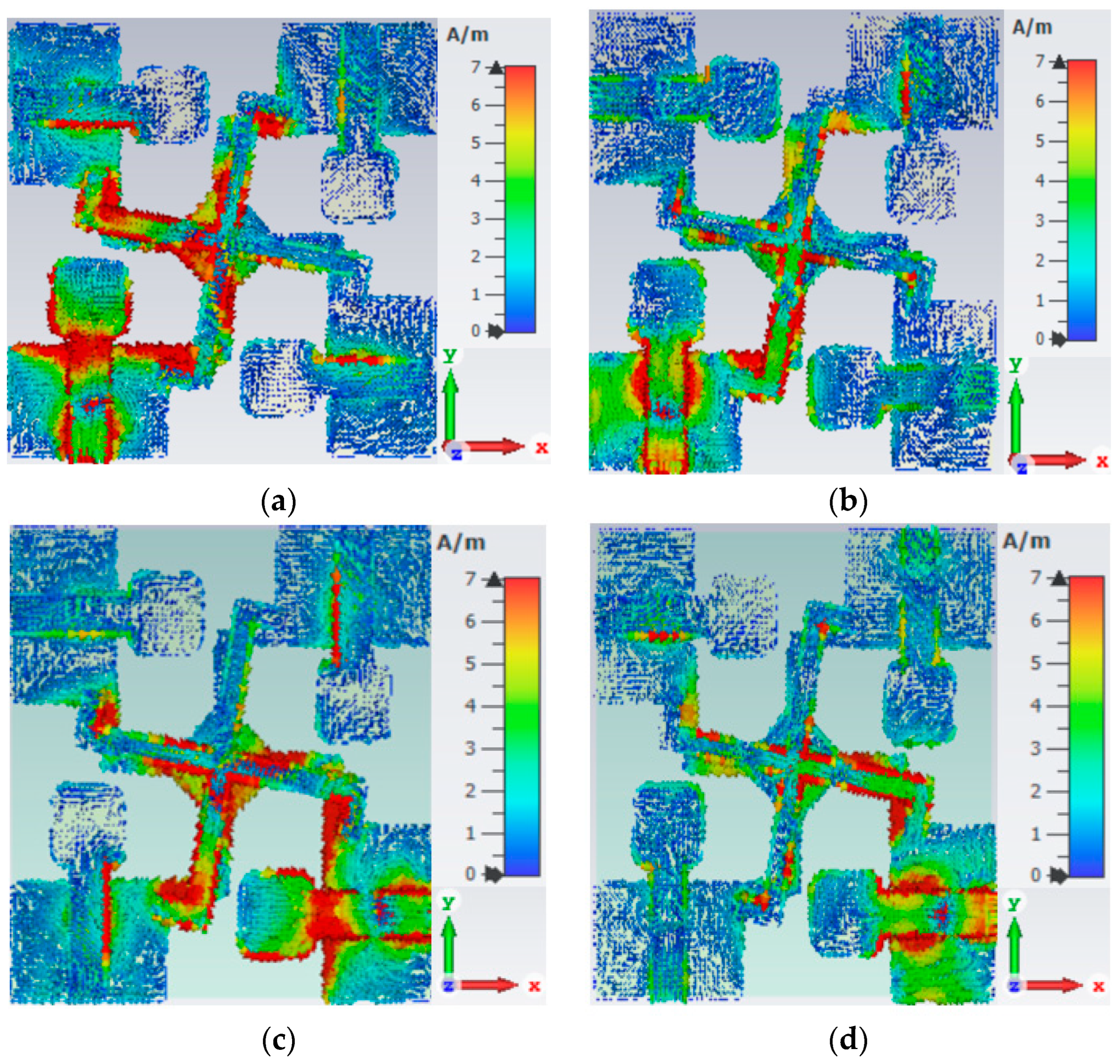 Sensors 23 08888 g010