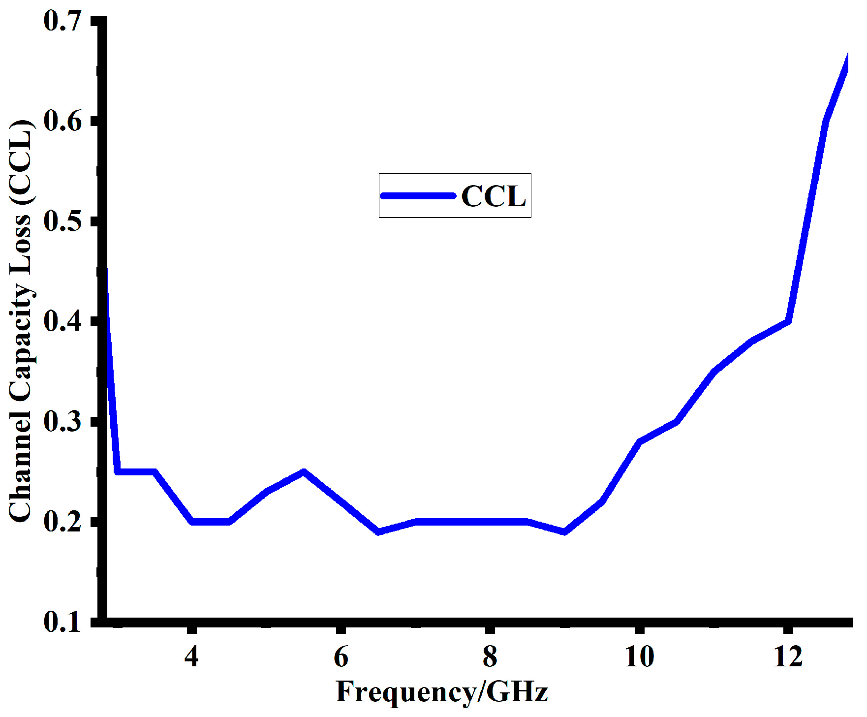 Sensors 23 08888 g016
