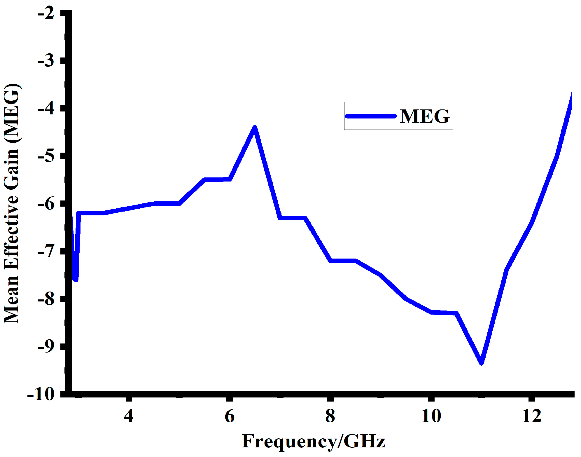 Sensors 23 08888 g017