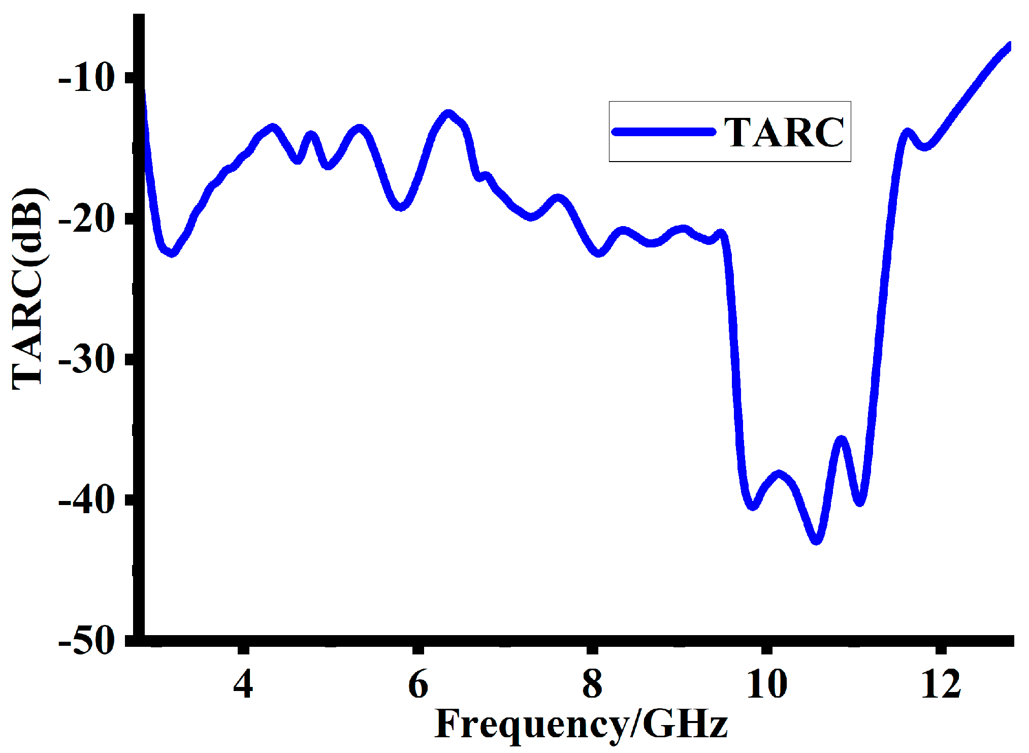 Sensors 23 08888 g018