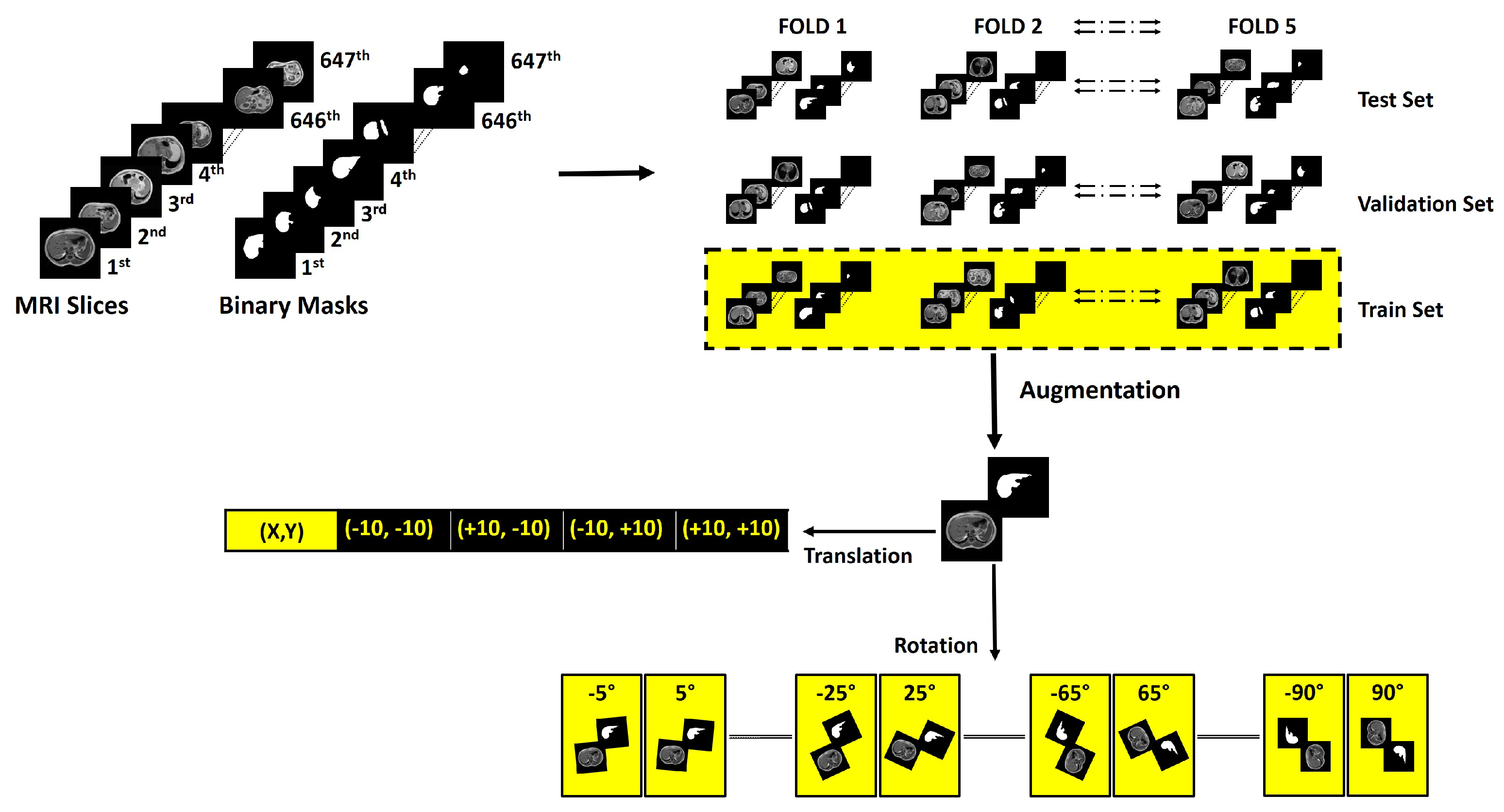 Sensors 23 08890 g004