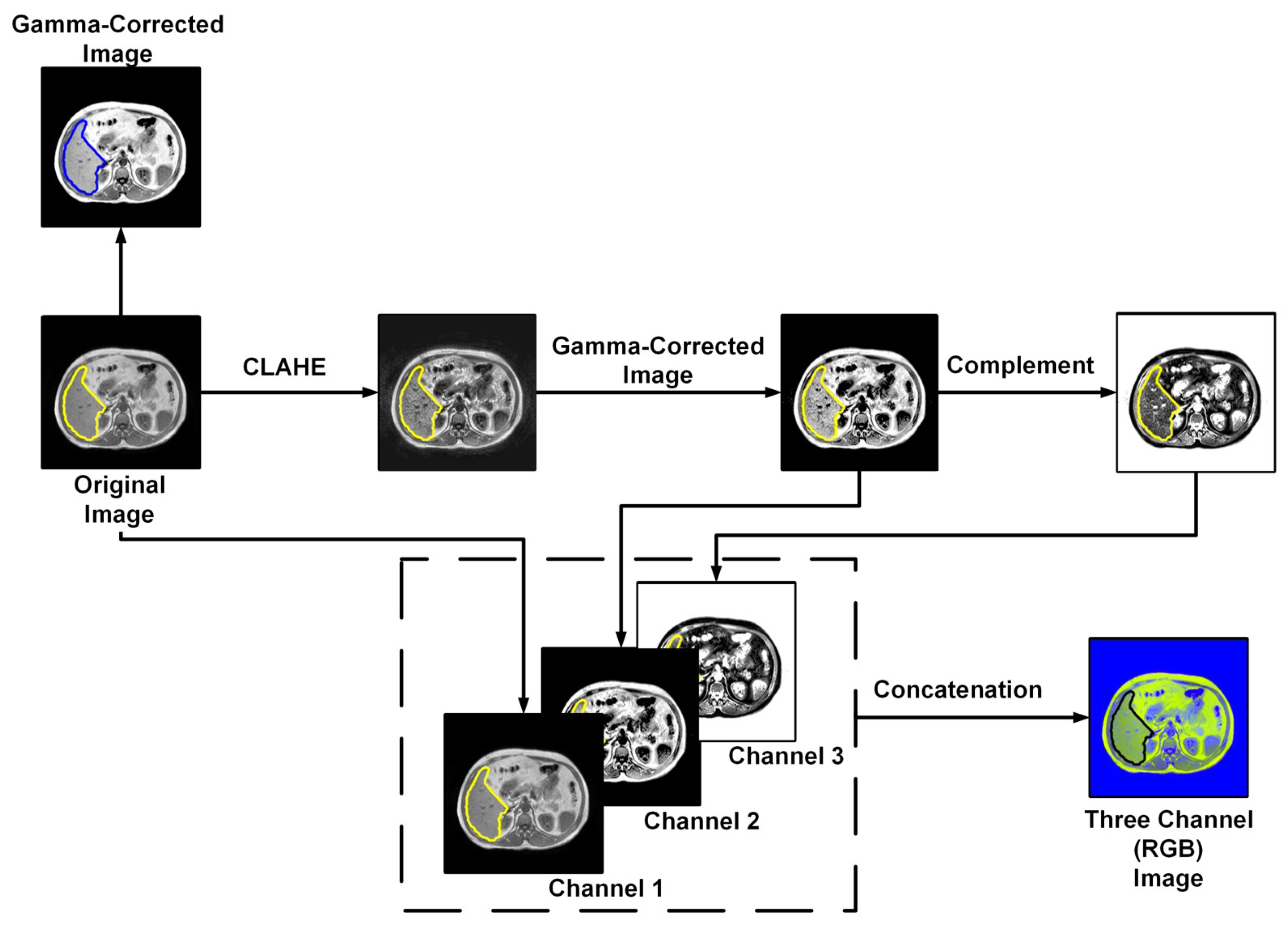 Sensors 23 08890 g005