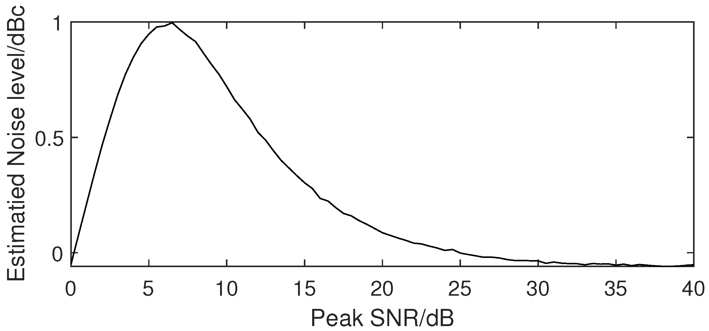 Sensors 23 08891 g003