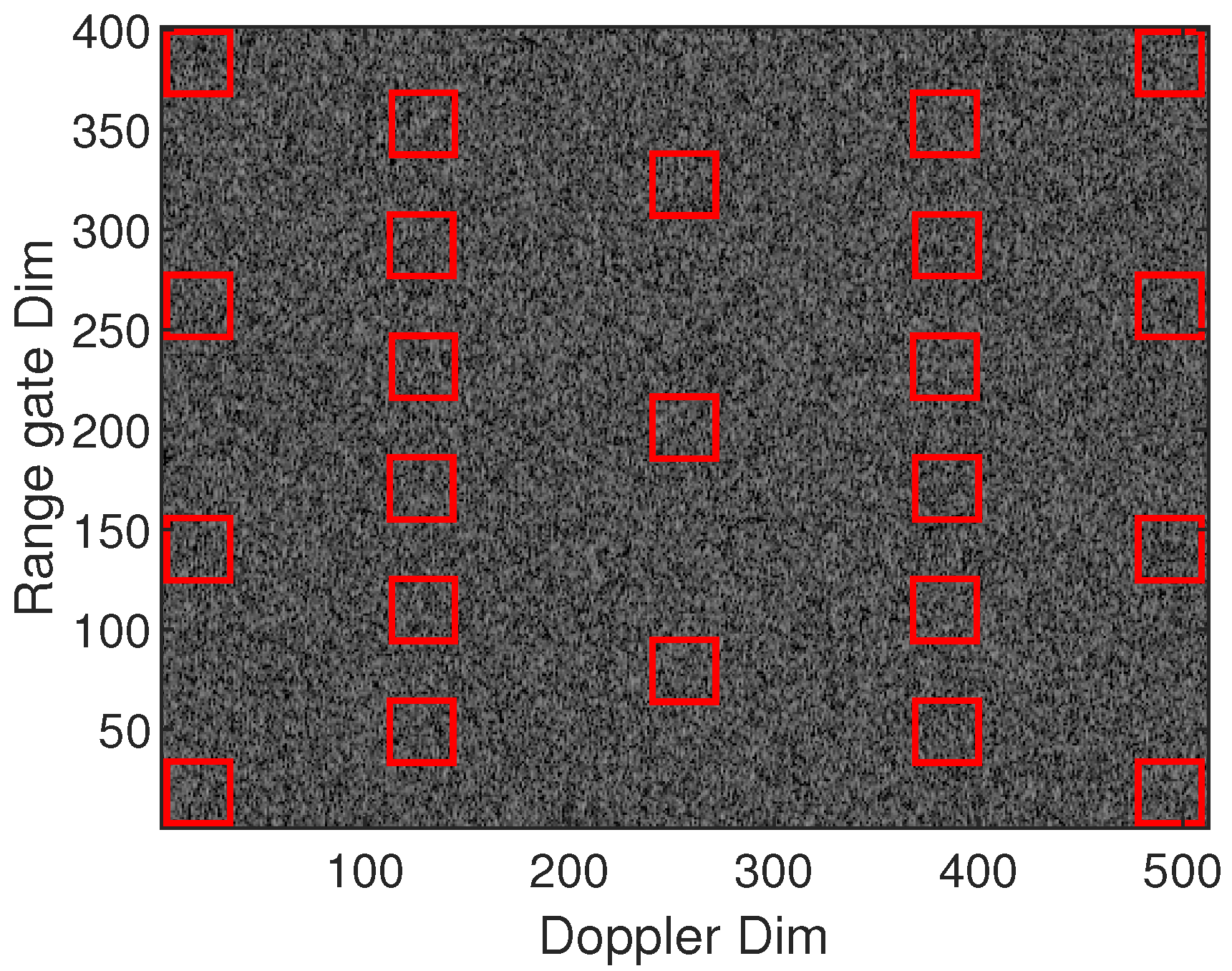Sensors 23 08891 g005