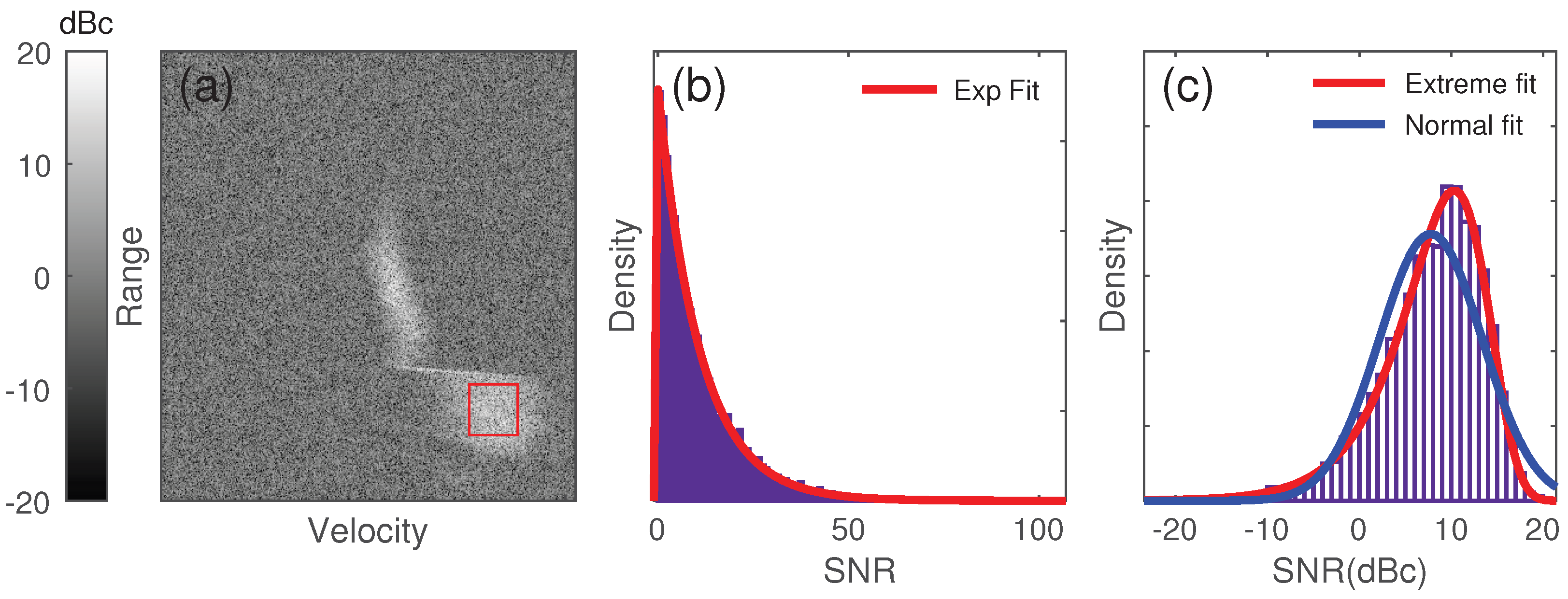 Sensors 23 08891 g007