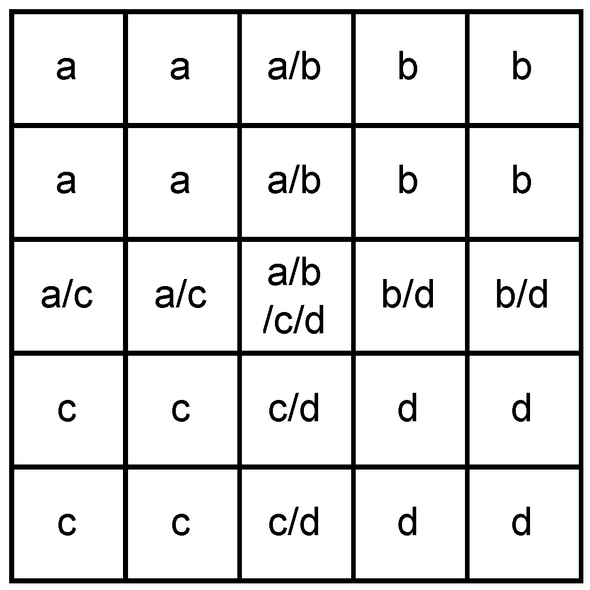 Sensors 23 08891 g009