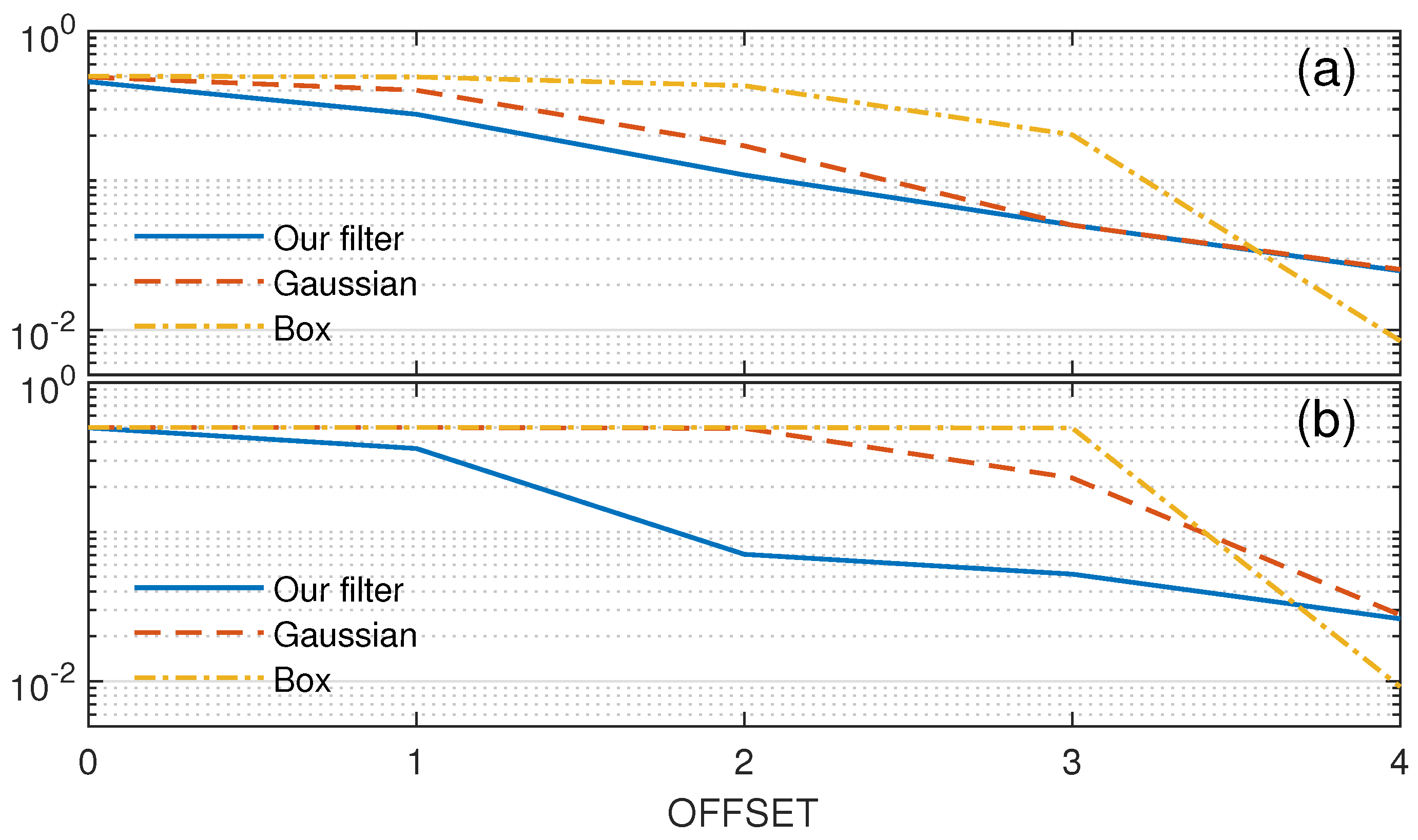 Sensors 23 08891 g013