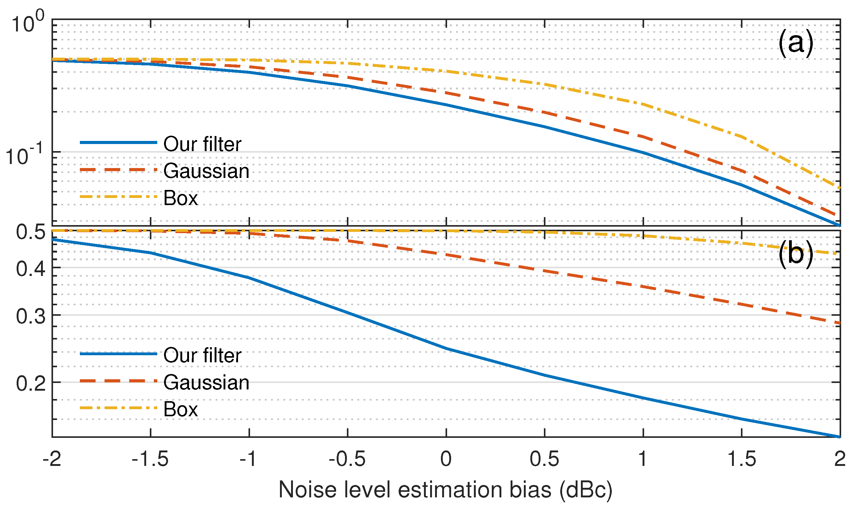 Sensors 23 08891 g014
