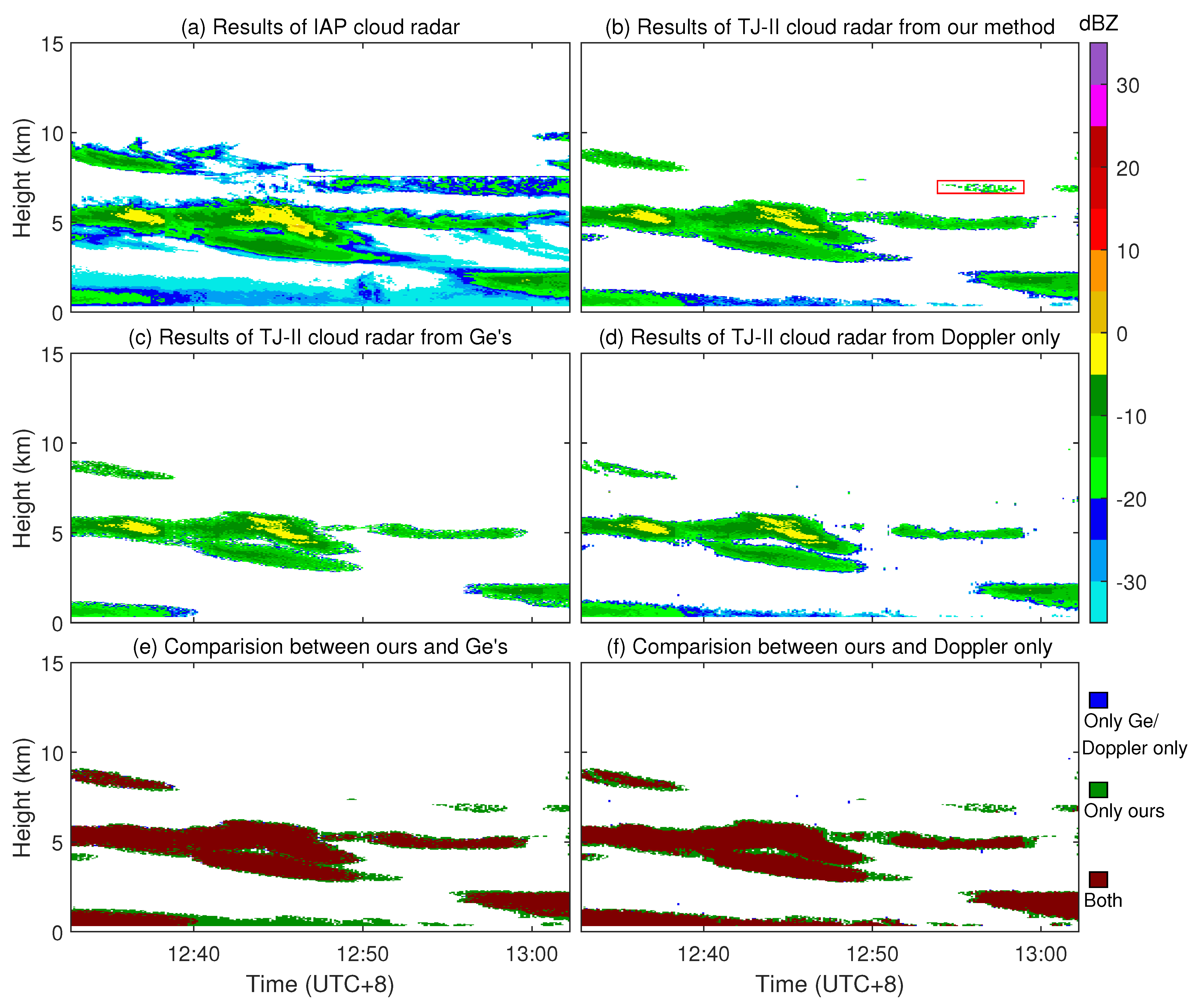 Sensors 23 08891 g017